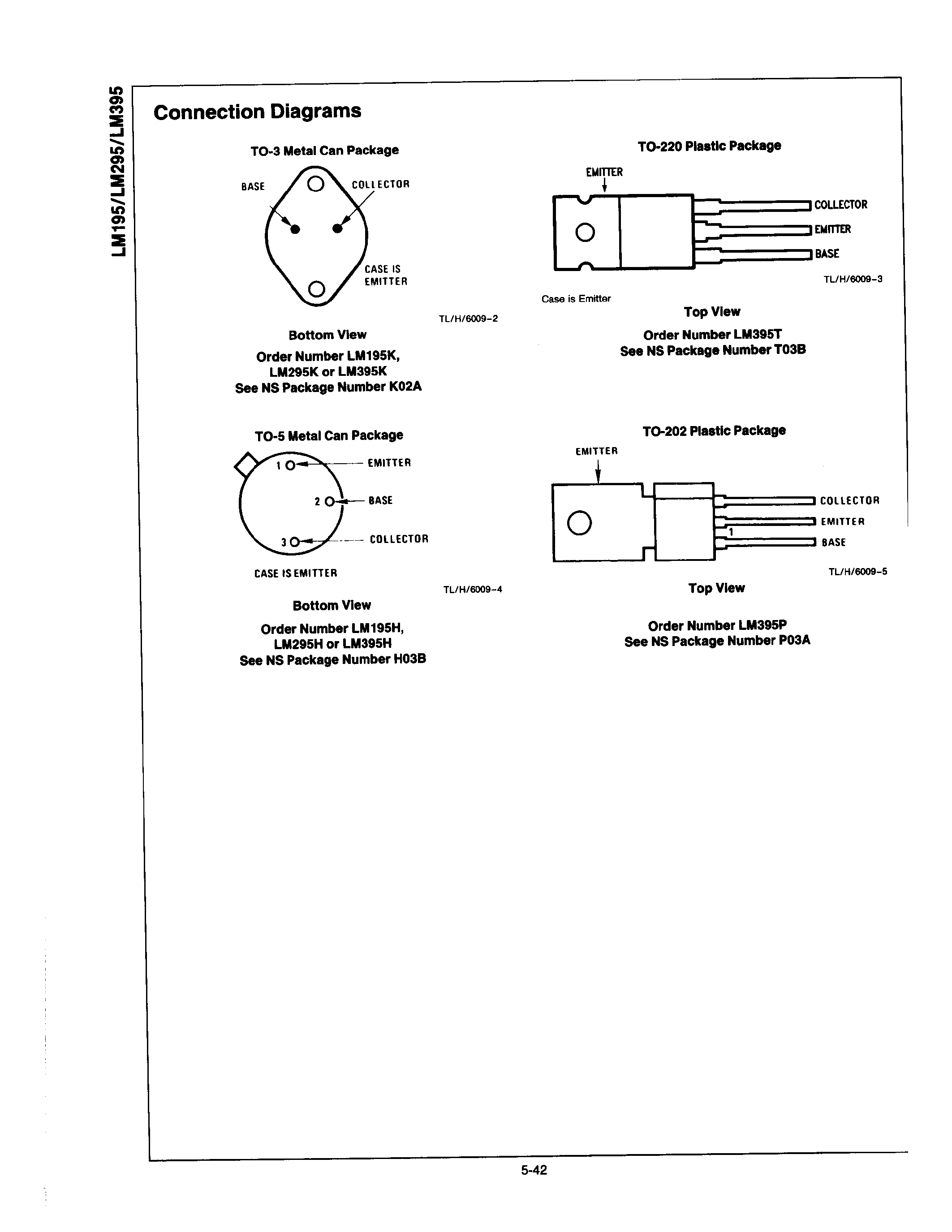 Datasheet LM295 - Ultra Reliable Power Transistors page 2