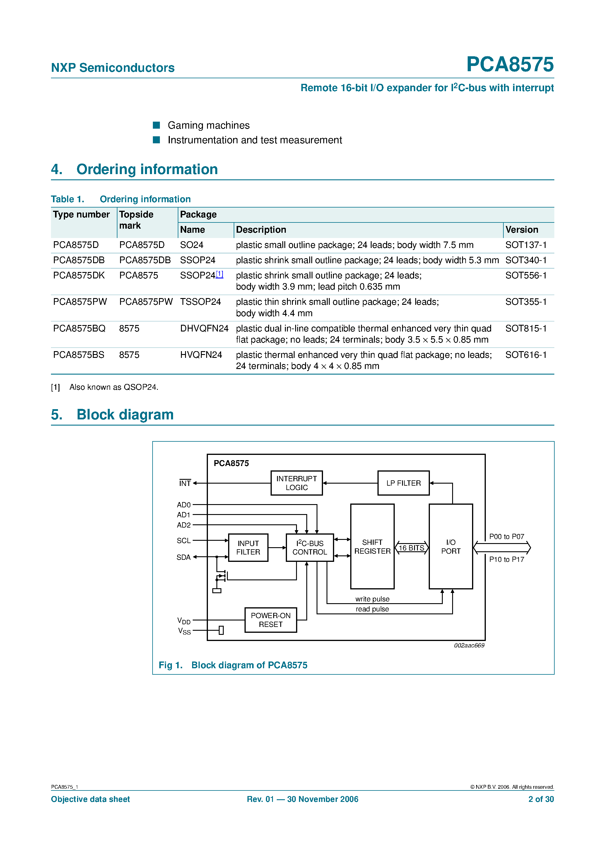 Datasheet PCA8575 - Remote 16-bit I/O expander page 2