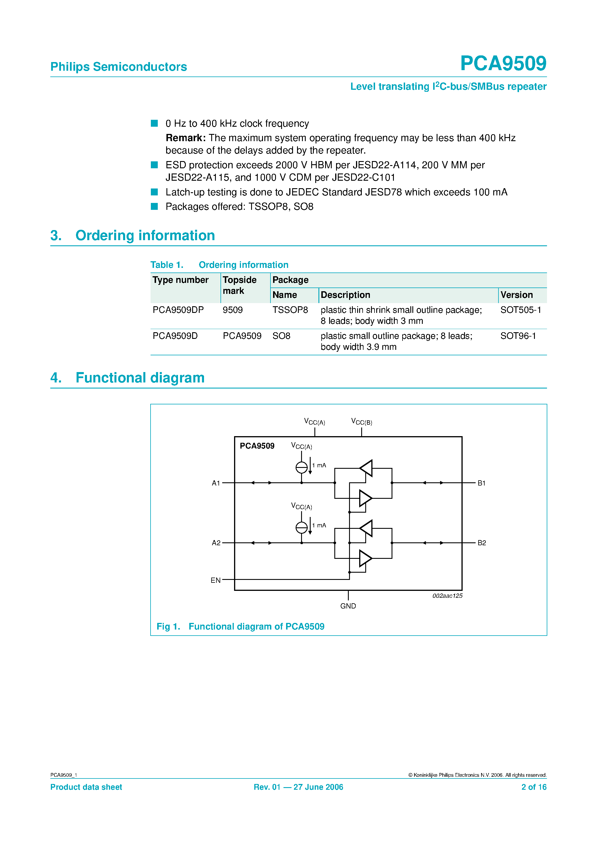 Datasheet PCA9509 - Level translating I2C-bus/SMBus repeater page 2