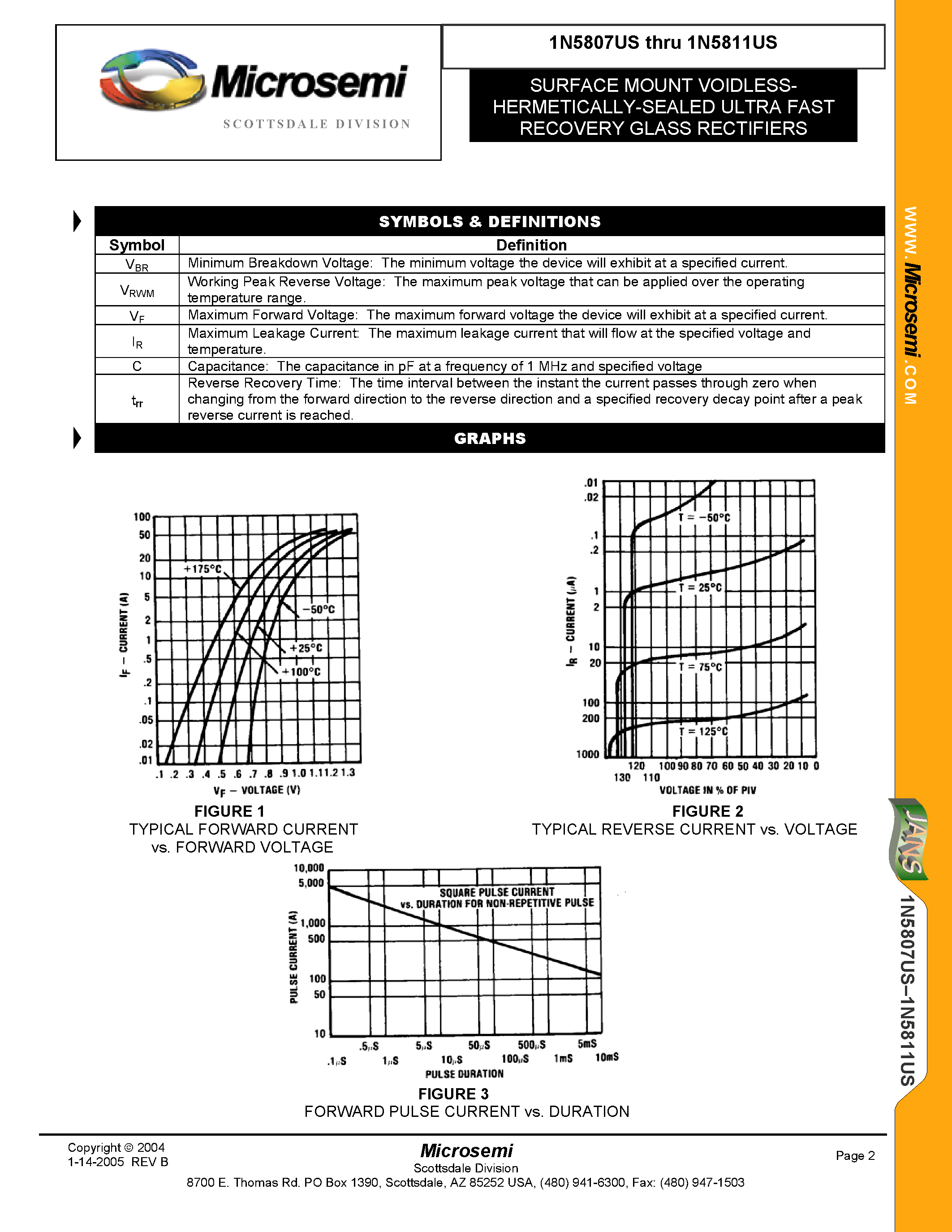 Datasheet 1N5807US - (1N5807US - 1N5811US) SURFACE MOUNT VOIDLESSHERMETICALLY- SEALED ULTRA FAST RECOVERY GLASS RECTIFIERS page 2