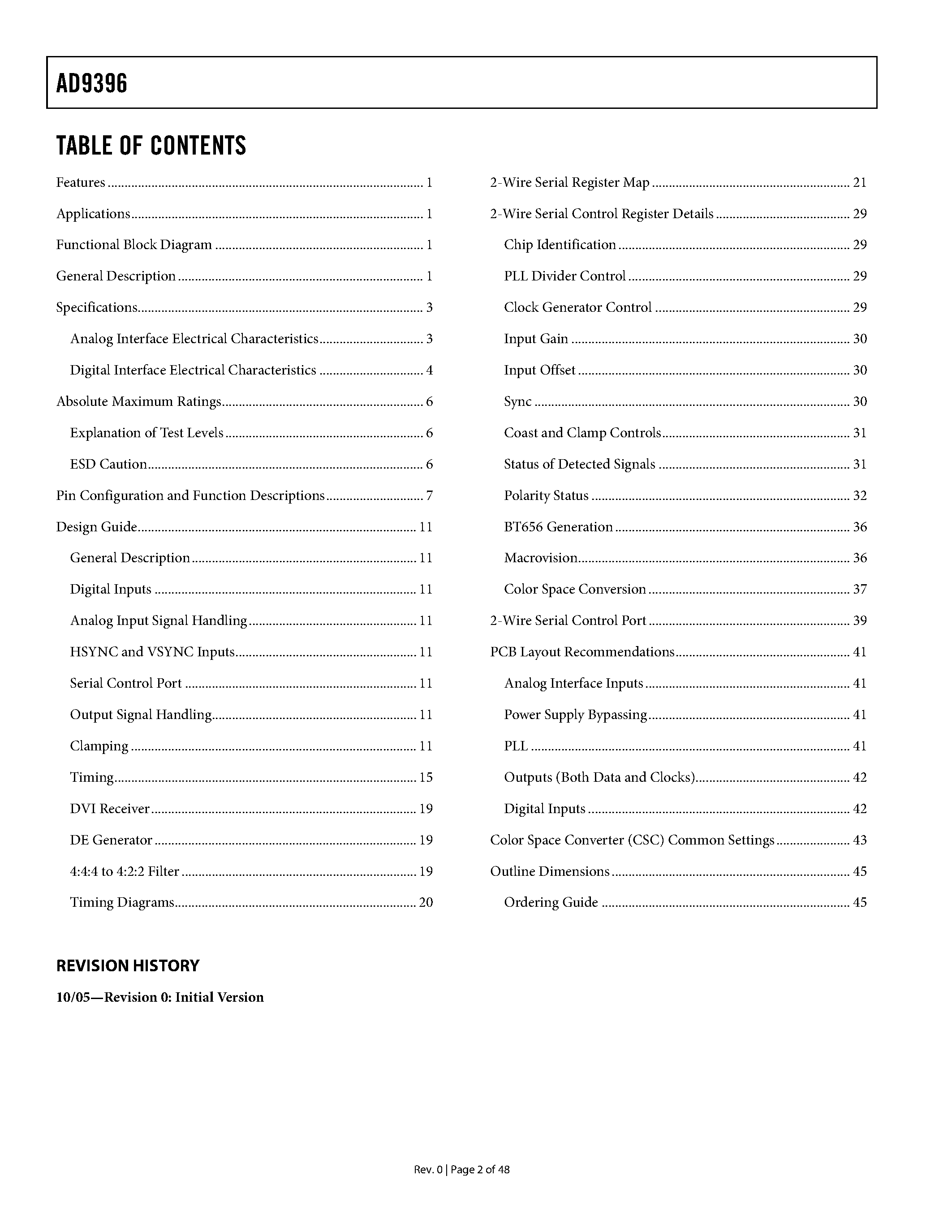 Datasheet AD9396 - Analog/DVI Dual-Display Interface page 2