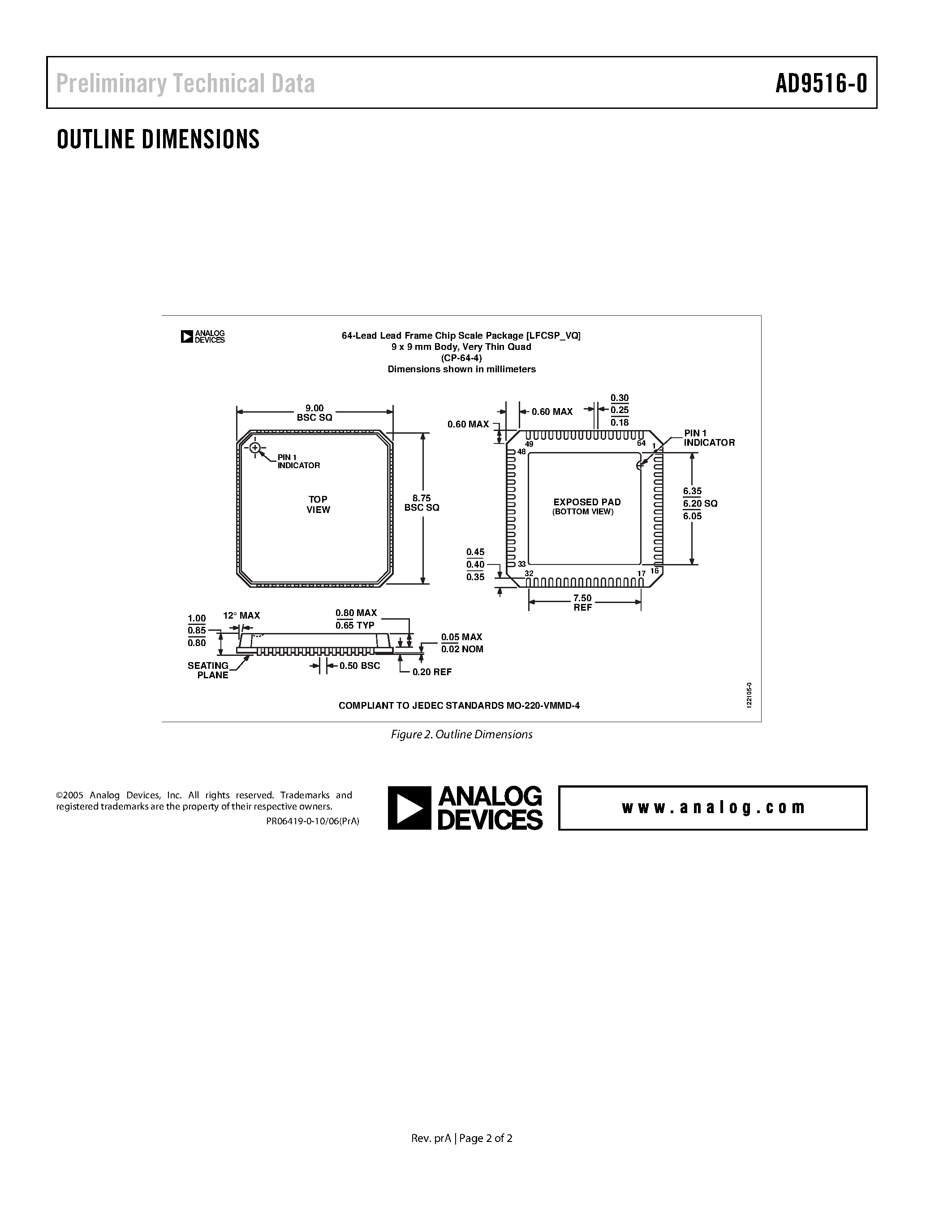 Datasheet AD9516-0 - 14-Channel Clock Generator page 2