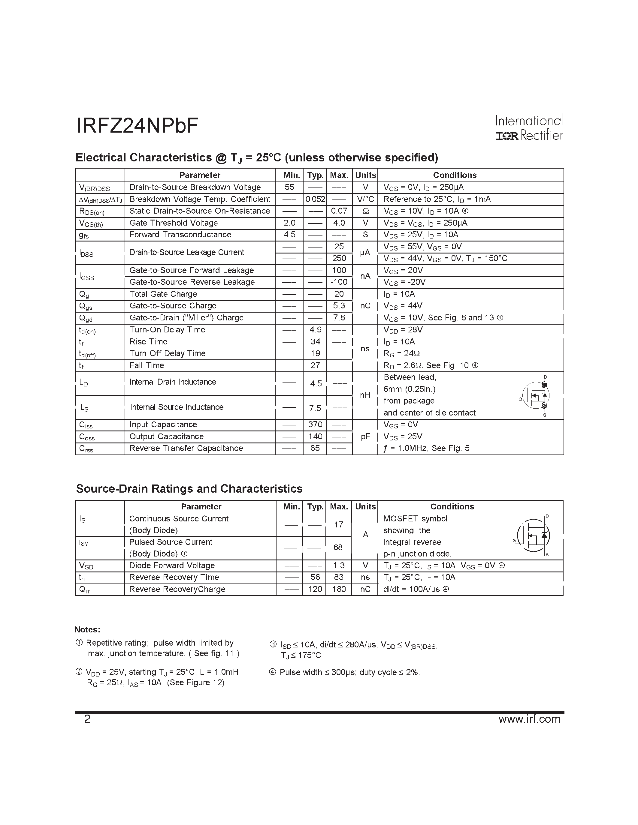 Даташит IRFZ24NPBF - HEXFET Power MOSFET страница 2