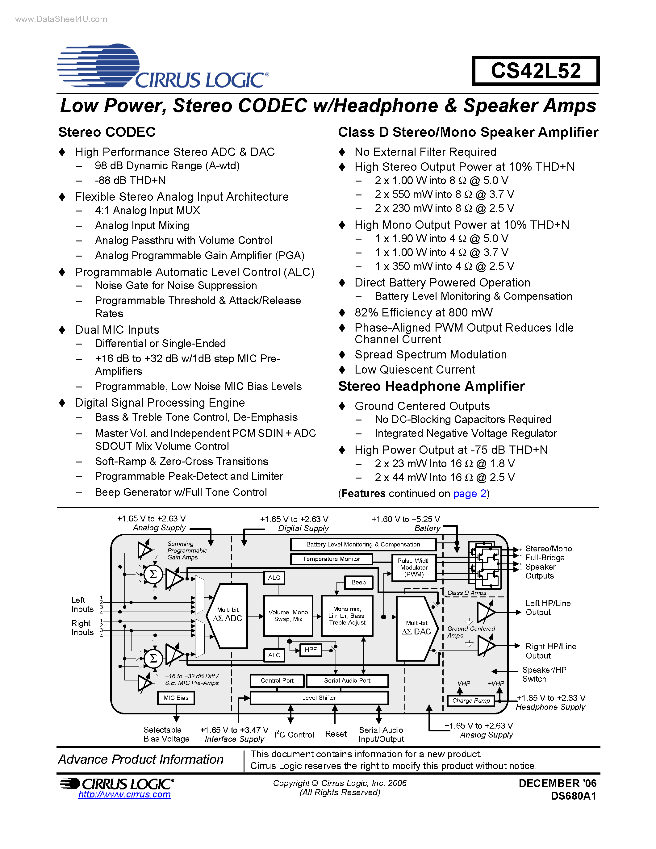 Даташит CRD42L52 - Stereo CODEC w/Headphone & Speaker Amps страница 1