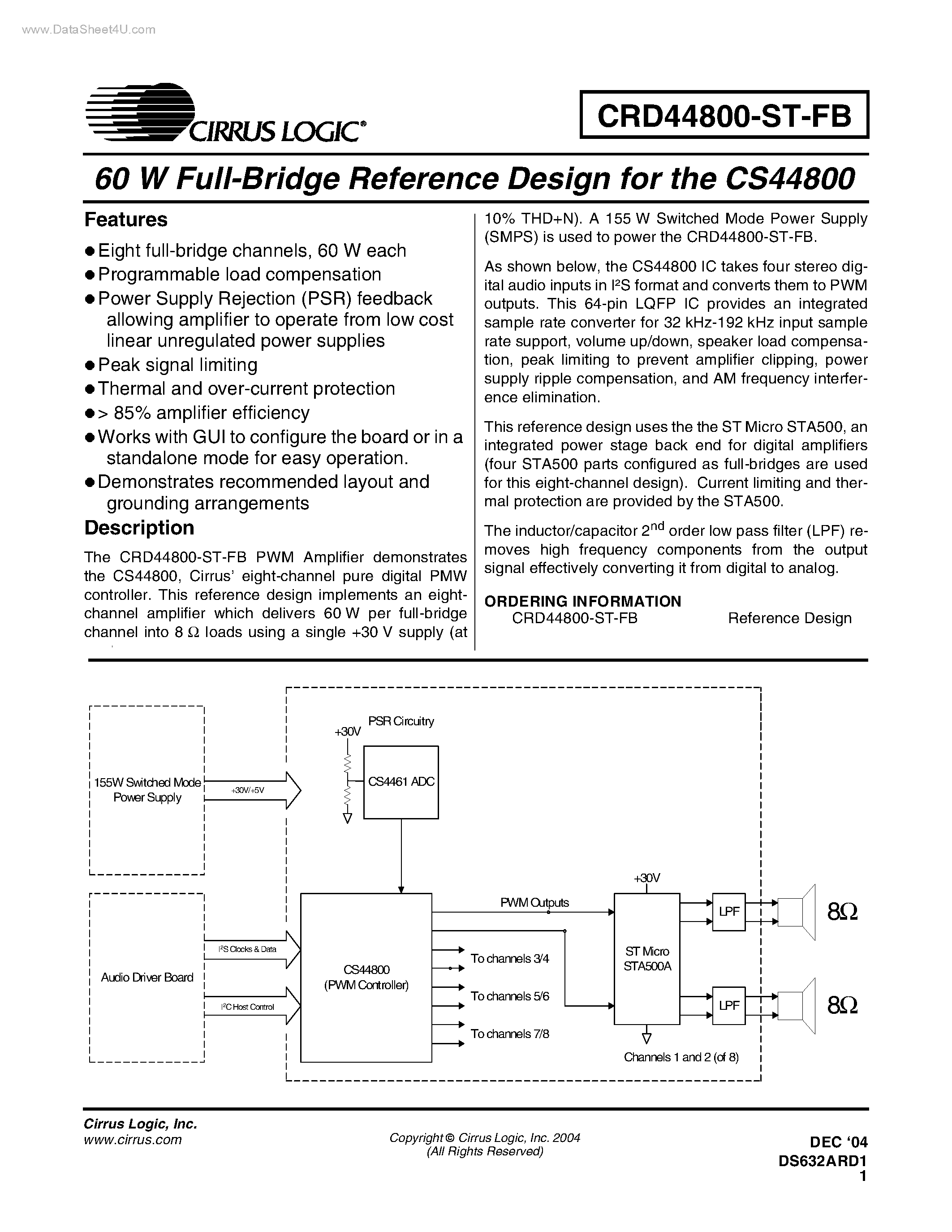 Даташит CRD44800-ST-FB - 60 W Full-Bridge Reference Design страница 1