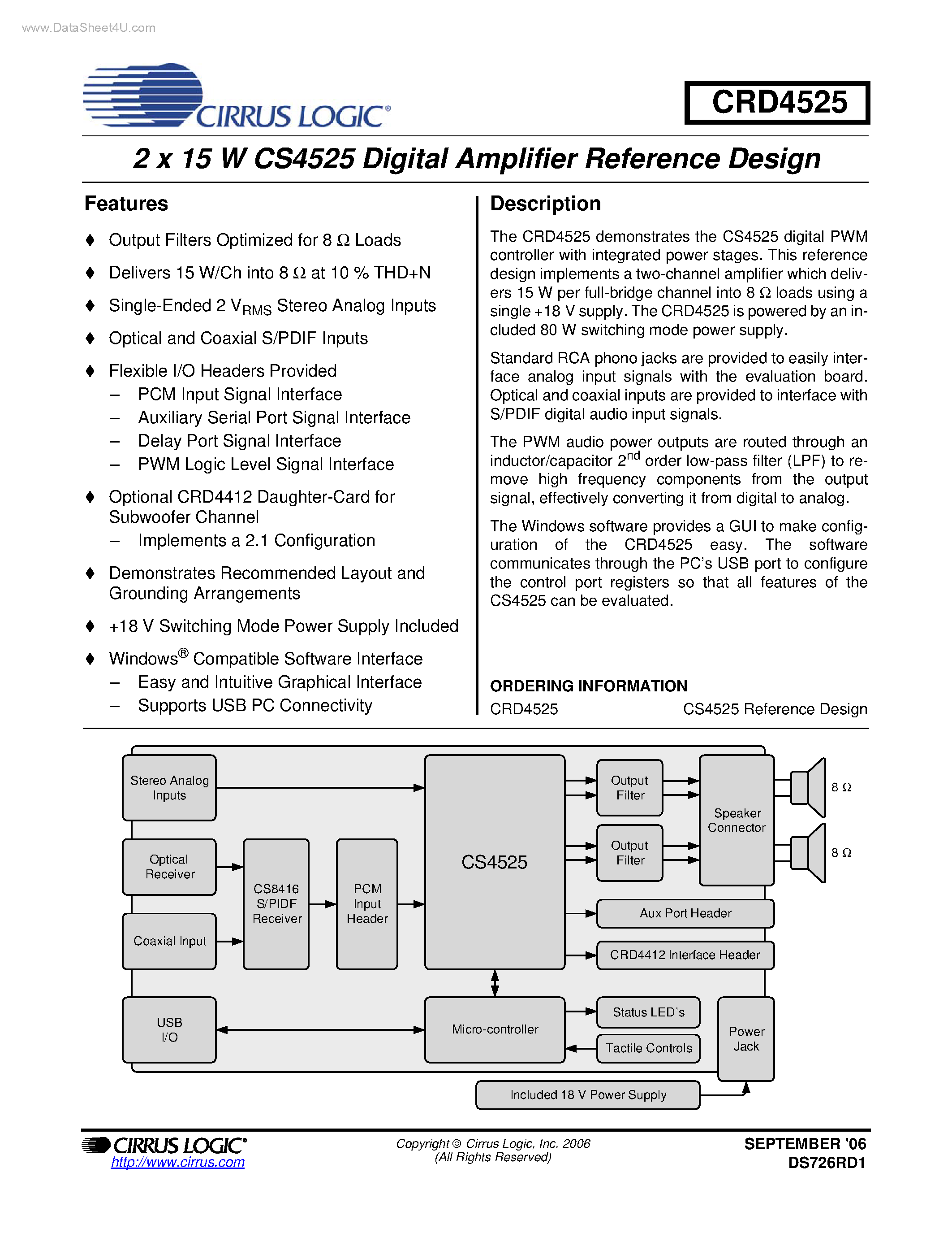 Даташит CRD4525 - 2 x 15 W Digital Amplifier Reference Design страница 1