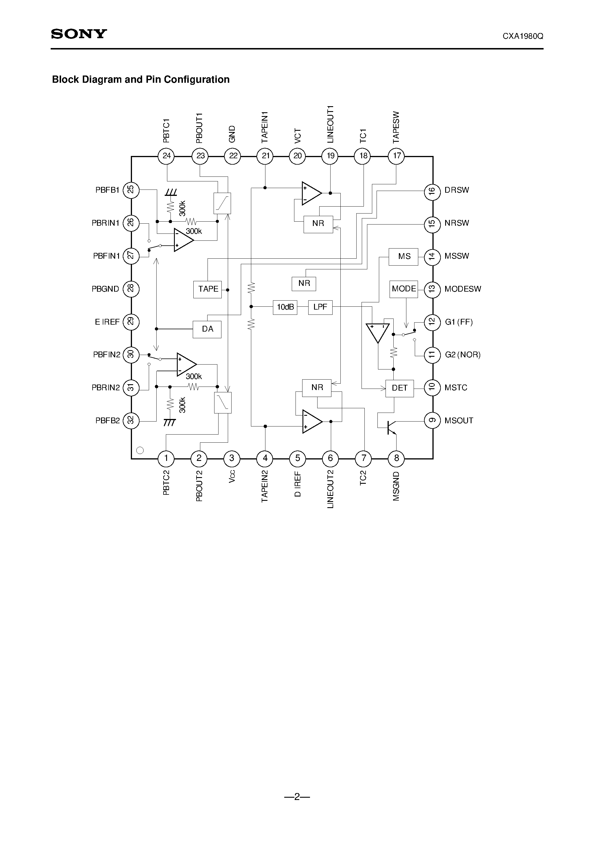 Datasheet CXA1980Q - Dolby B Type Noise Reduction System page 2