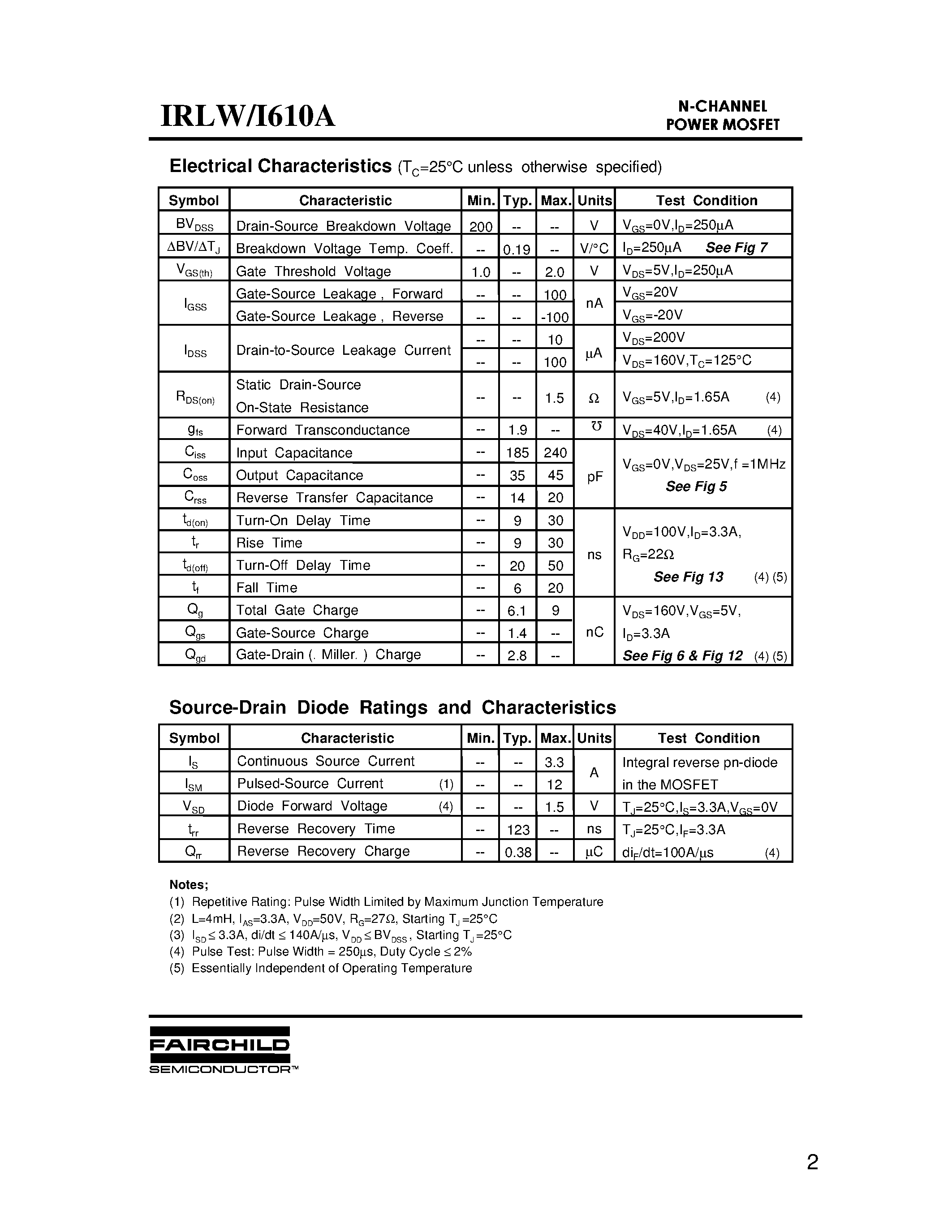 Datasheet IRLI610A - Advanced Power MOSFET page 2