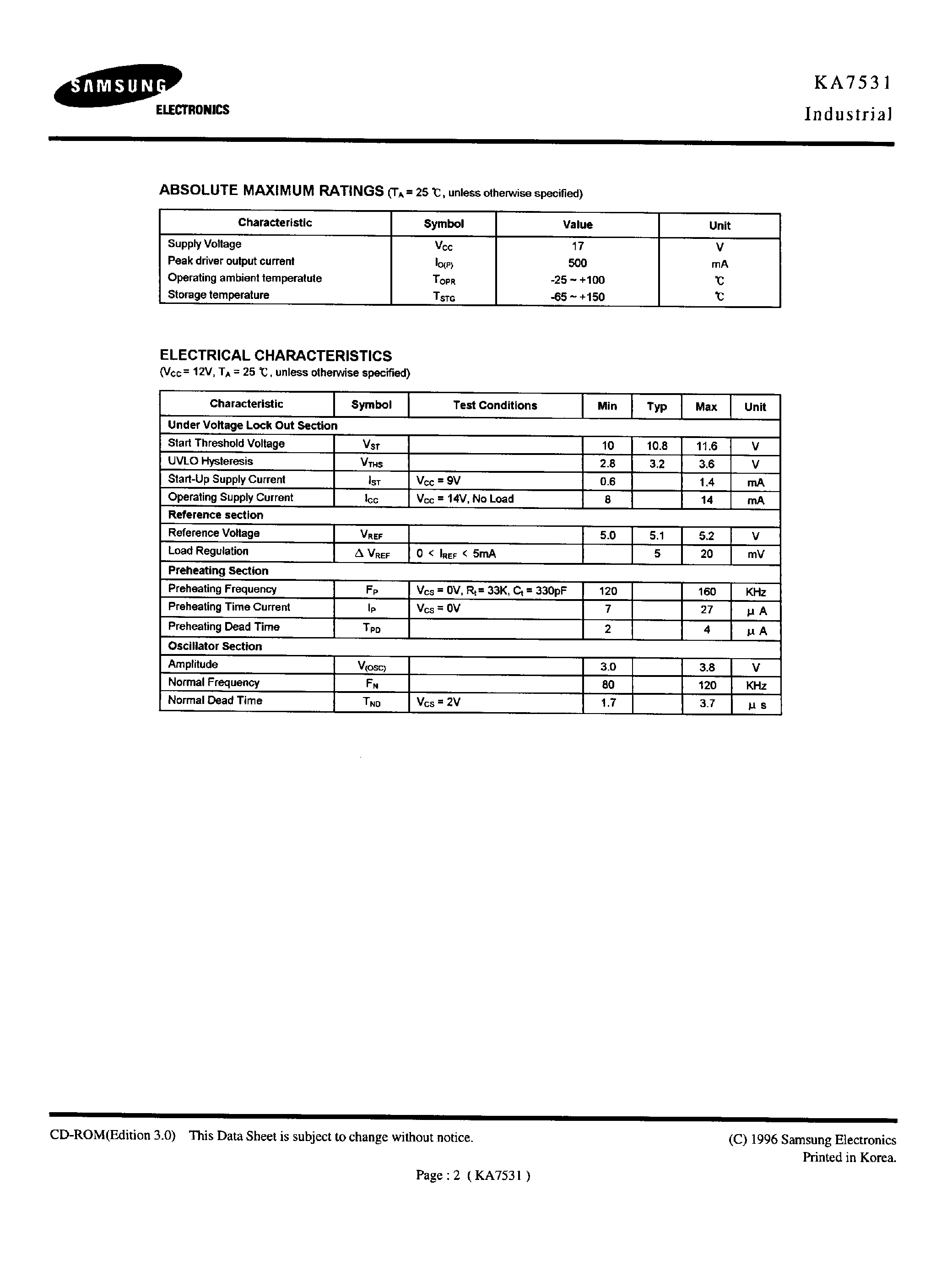 Datasheet KA7531 - BALLAST CONTROL IC page 2