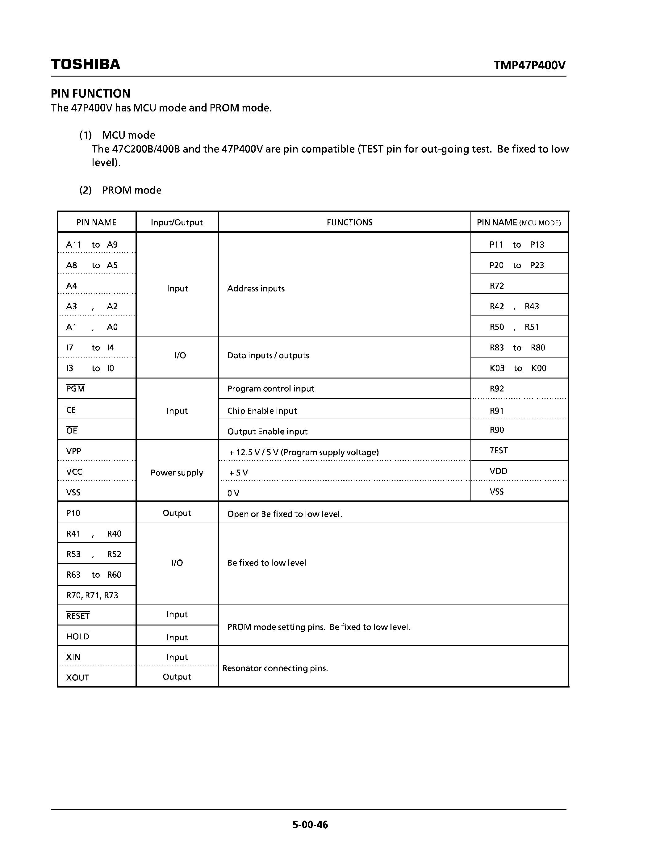 Datasheet TMP47P440VF - CMOS 4 BIT MICROCONTROLLER page 2