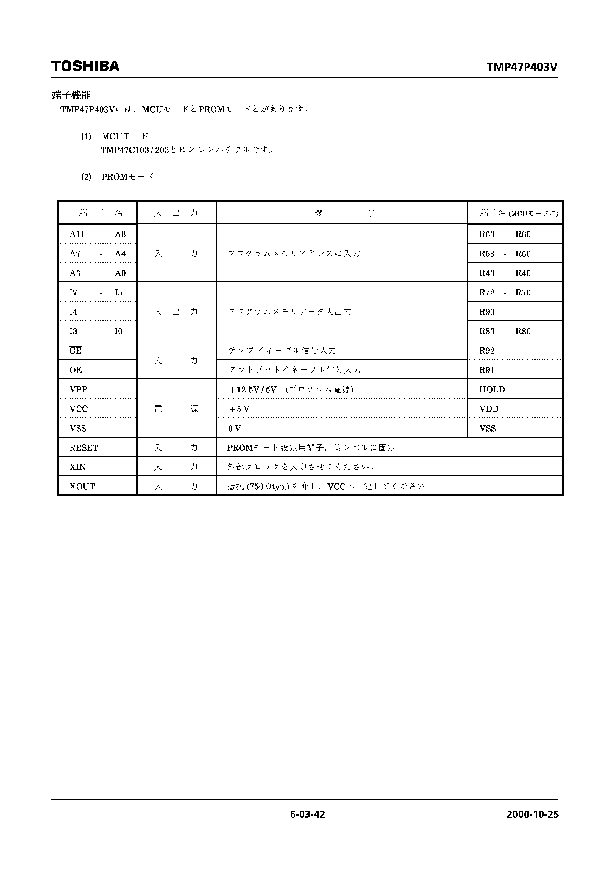 Datasheet TMP47P403VM - CMOS 4 BIT MICROCONTROLLER page 2