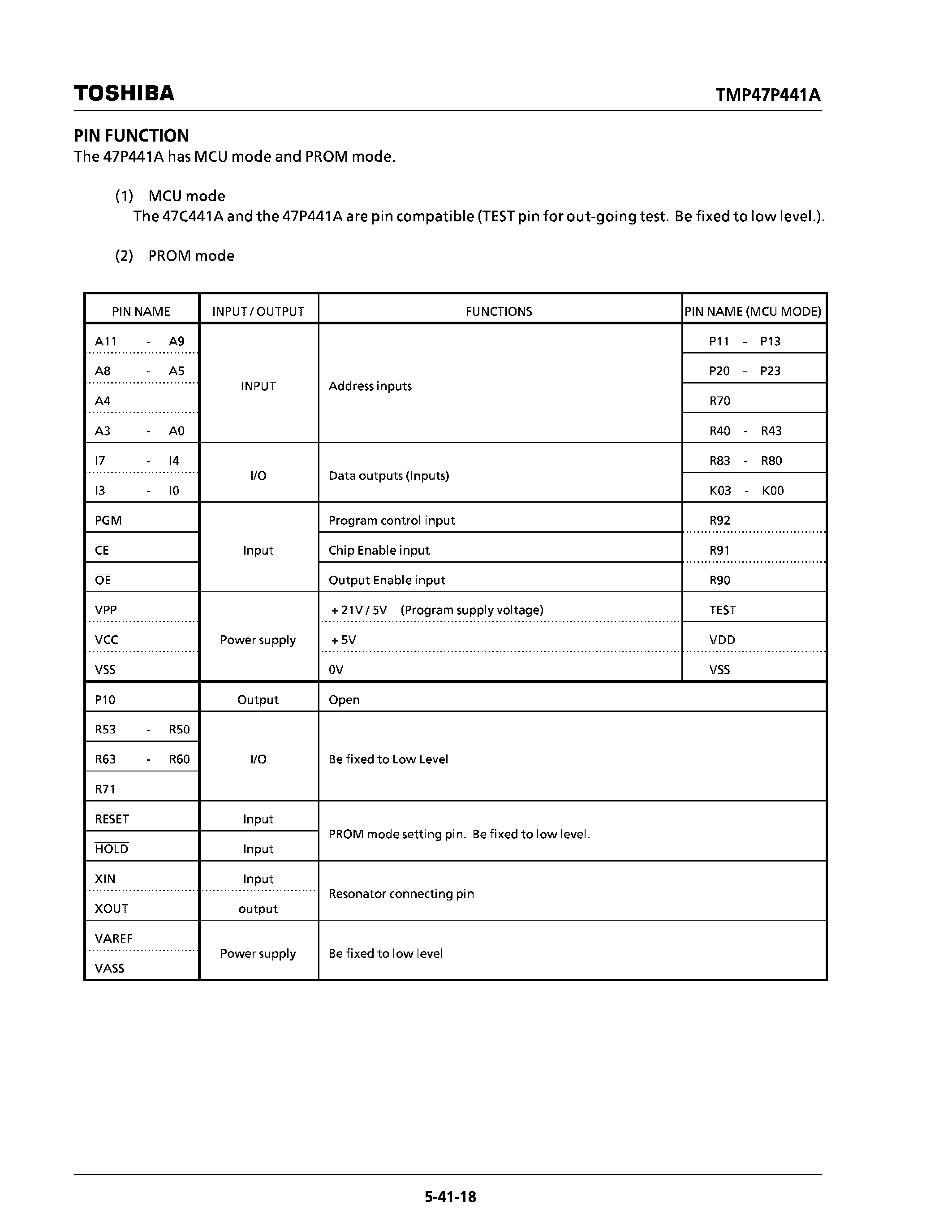 Datasheet TMP47P441AF - CMOS 4-BIT MICROCONTROLLER page 2