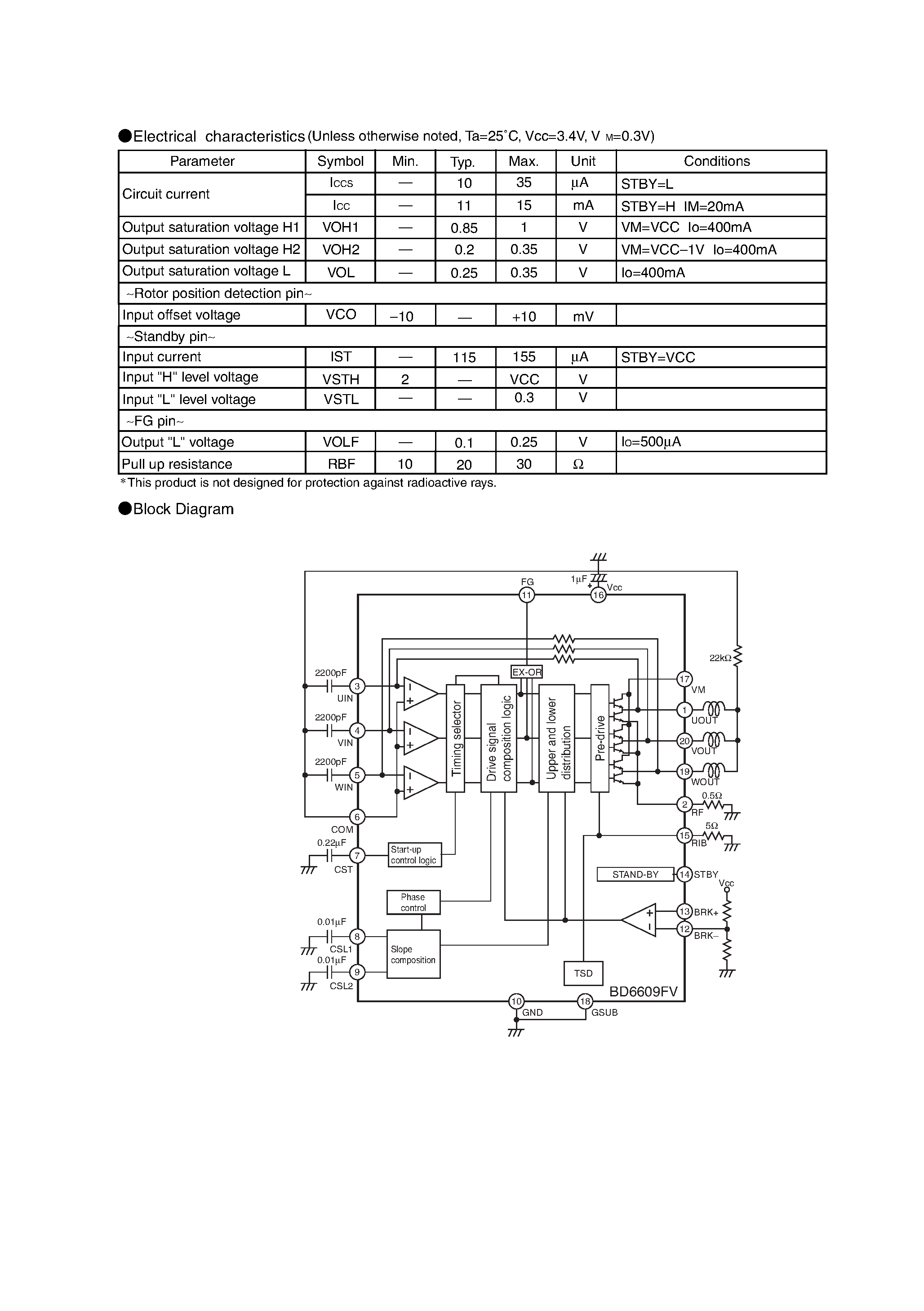 Даташит BD6609FV - Spindle Motor Driver страница 2