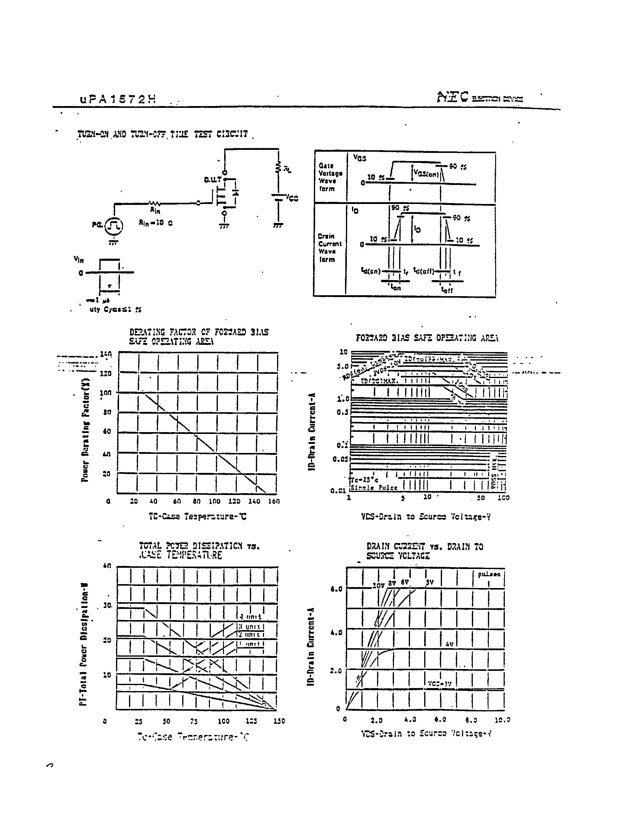 Даташит UPA1572H - FAST SWITCHING N-CHANNEL SILICON POWER MOS FET ARRAY страница 2