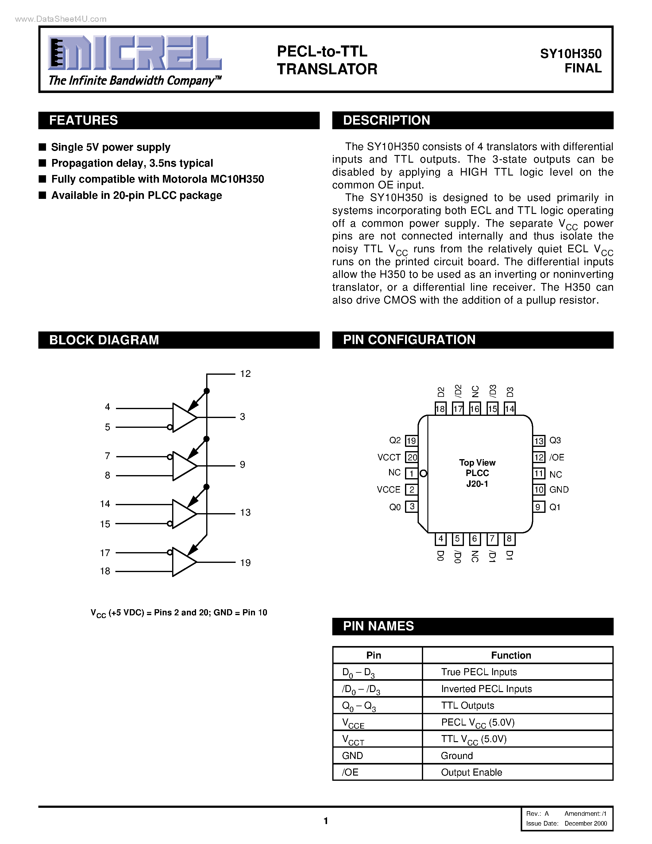 Datasheet SY10H350 - PECL-to-TTL TRANSLATOR page 1