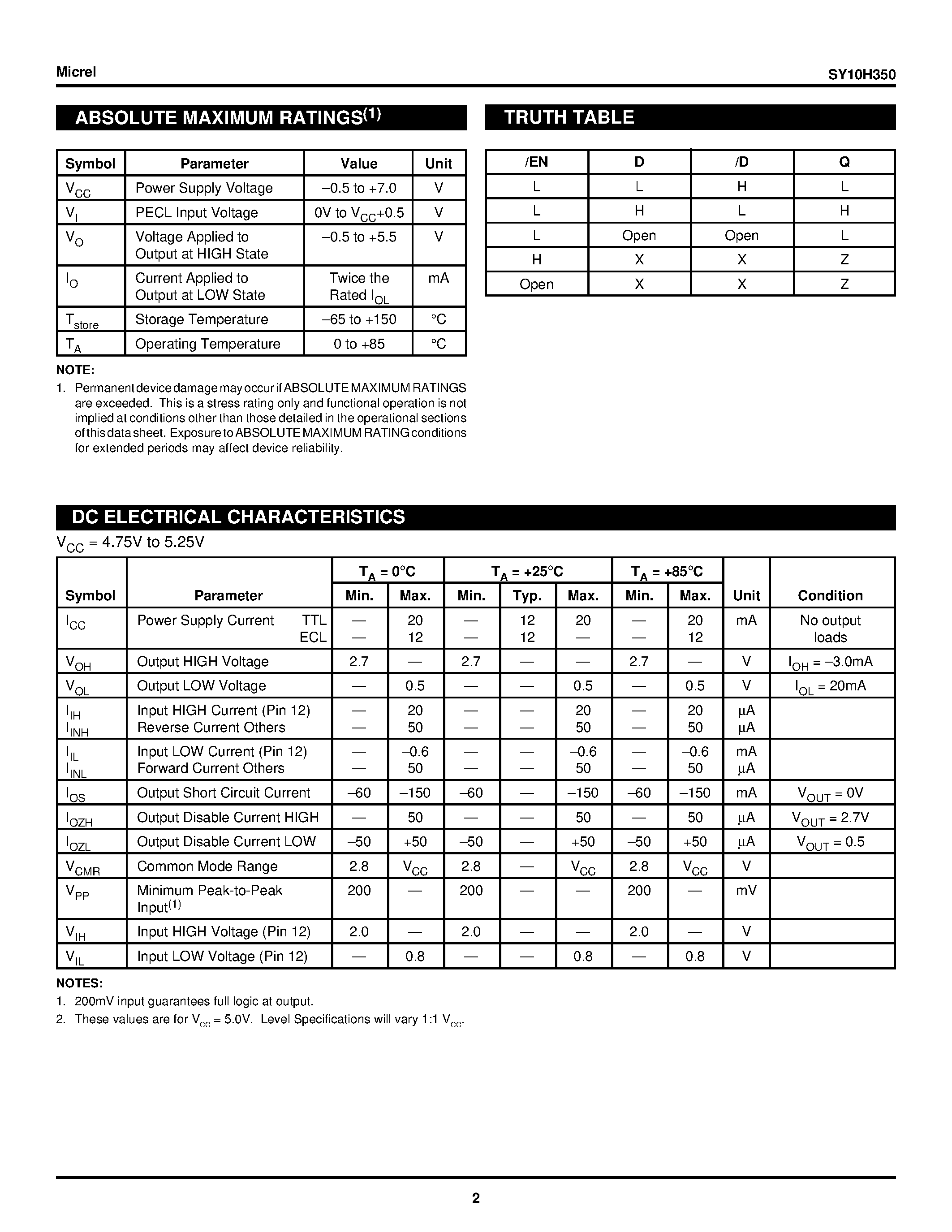 Datasheet SY10H350 - PECL-to-TTL TRANSLATOR page 2