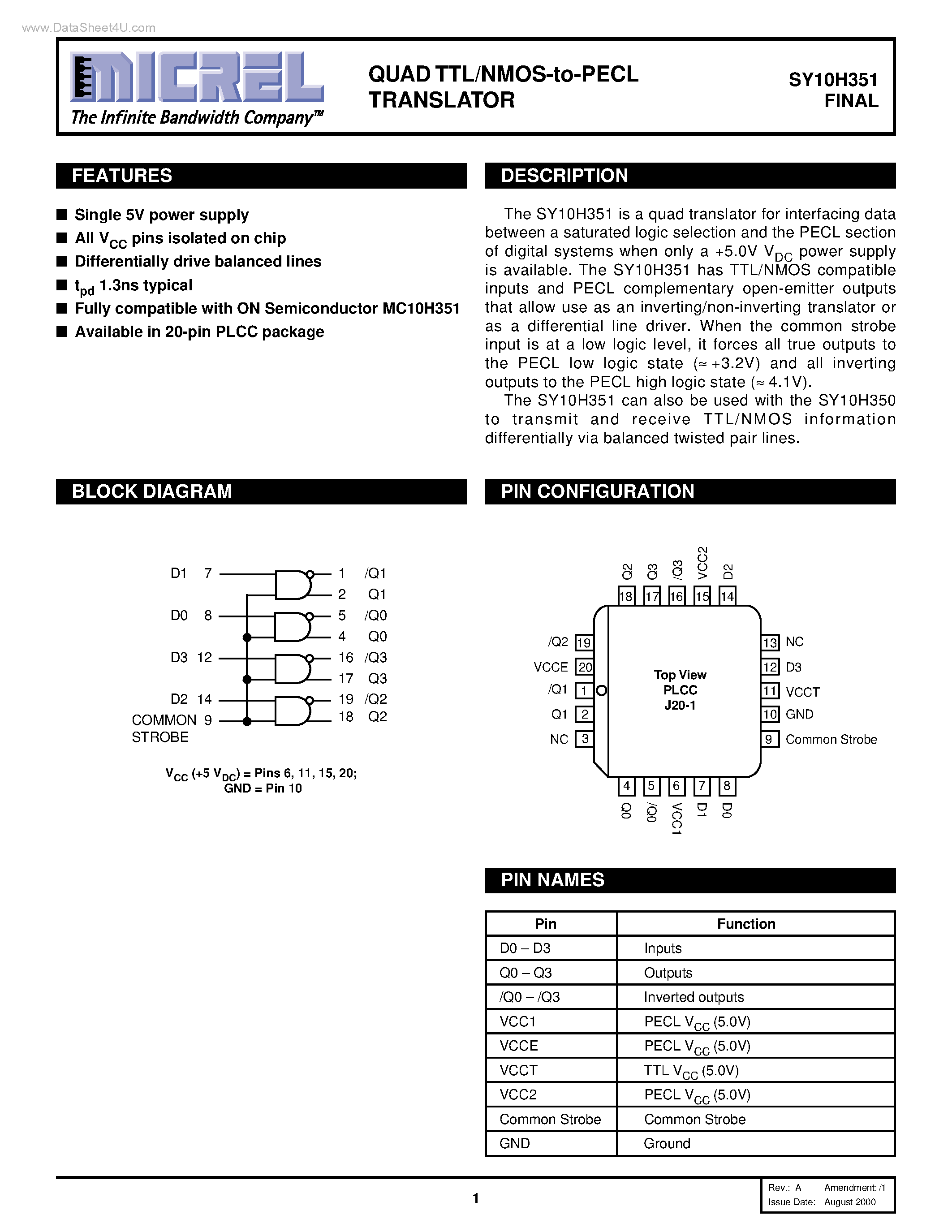 Datasheet SY10H351 - QUAD TTL/NMOS-to-PECL TRANSLATOR page 1