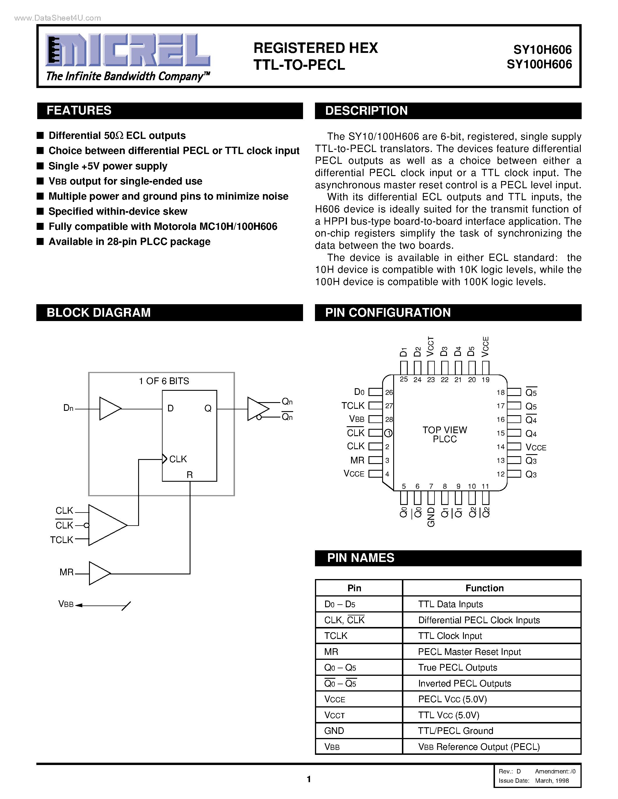 Datasheet SY100H606 - REGISTERED HEX TTL-TO-PECL page 1