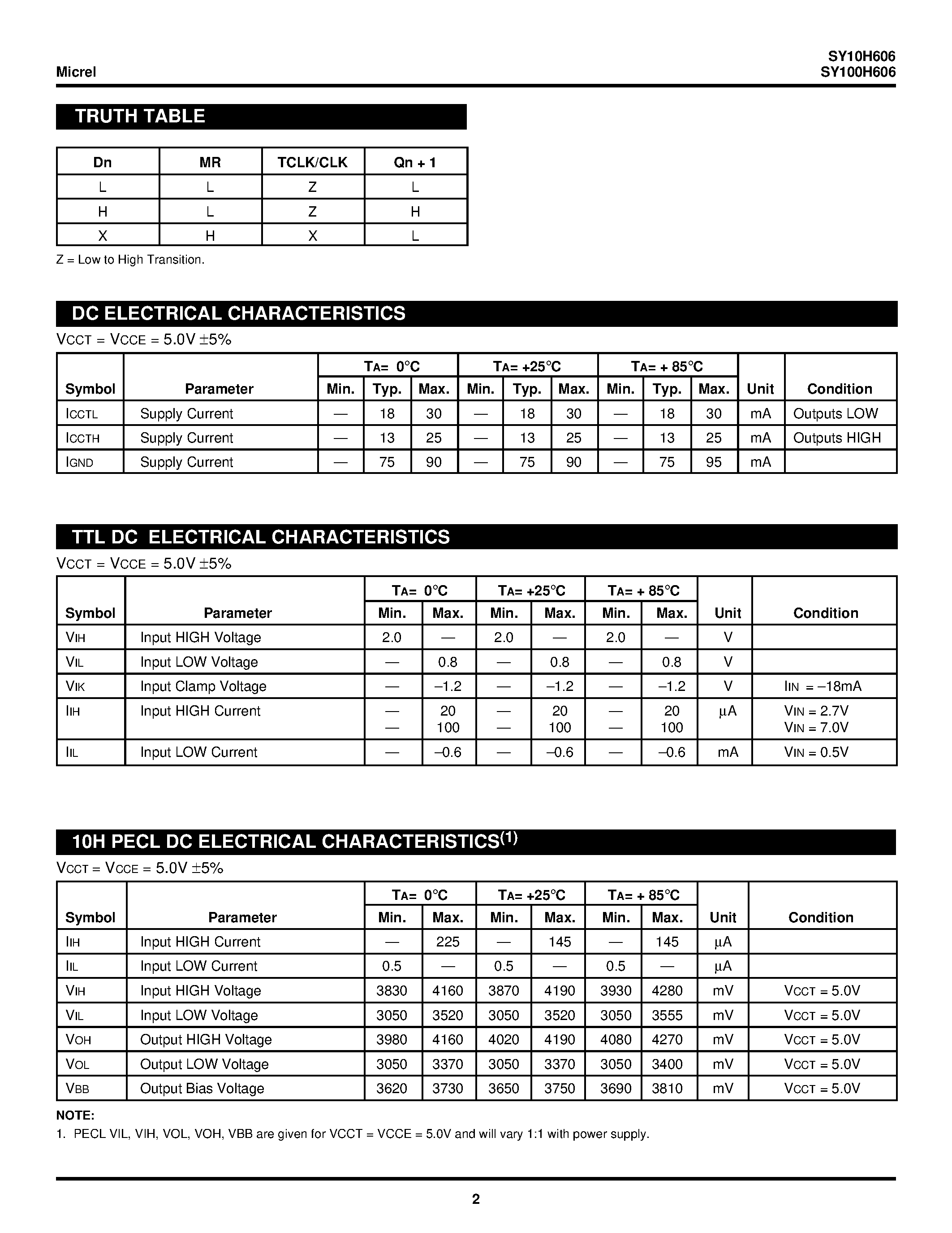 Datasheet SY100H606 - REGISTERED HEX TTL-TO-PECL page 2