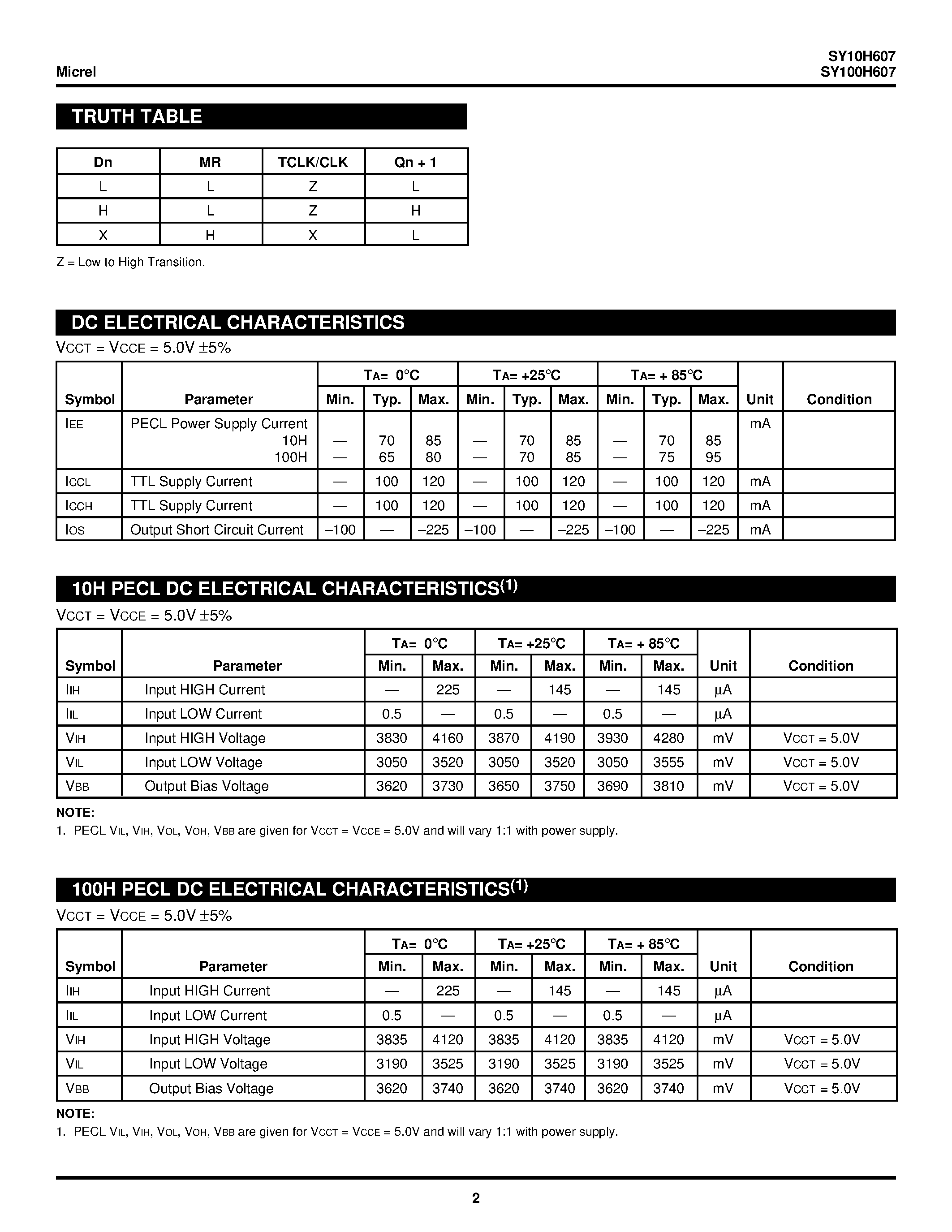 Datasheet SY100H607 - REGISTERED HEX PECL-TO-TTL page 2