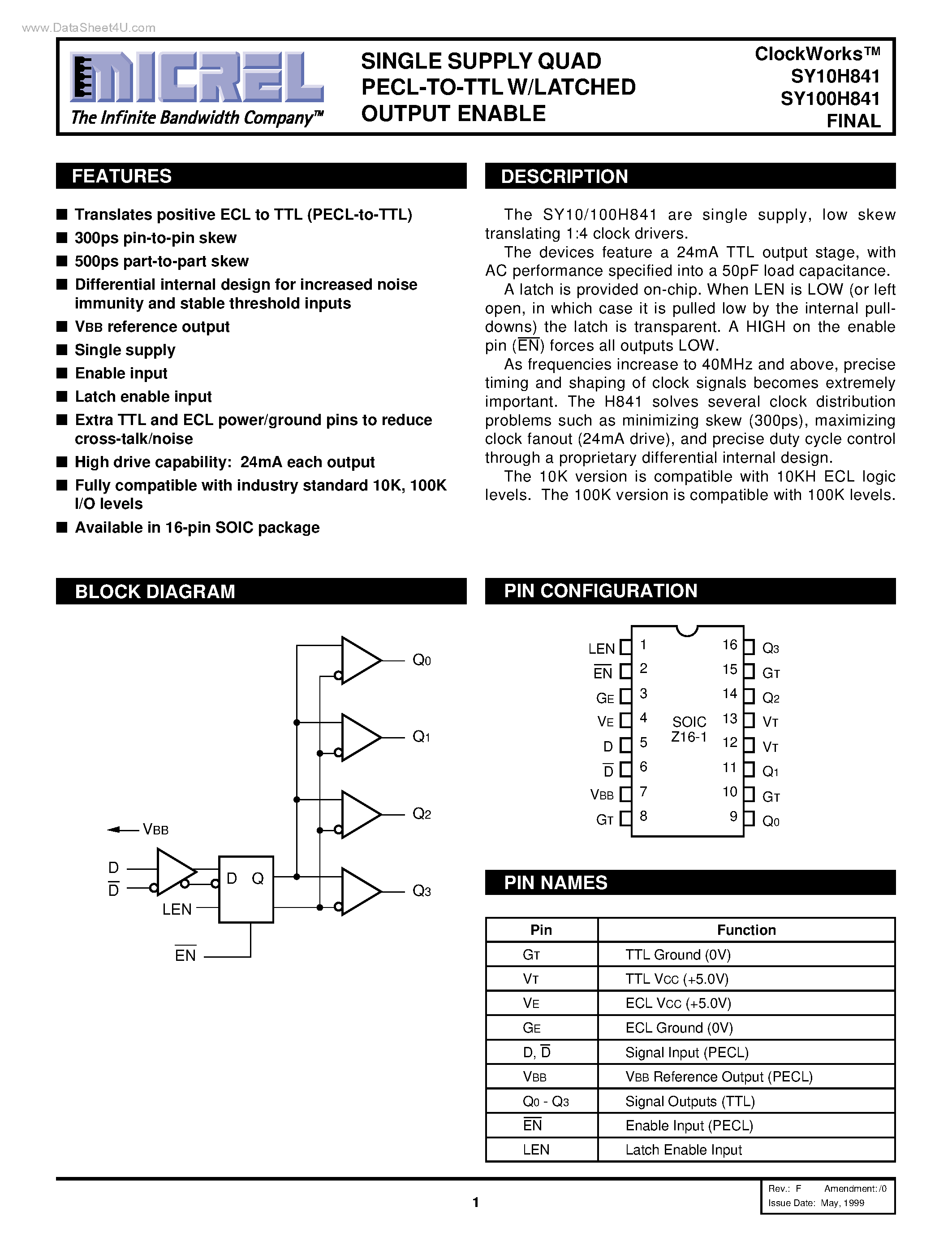 Datasheet SY100H841 - SINGLE SUPPLY QUAD PECL-TO-TTL W/LATCHED OUTPUT ENABLE page 1