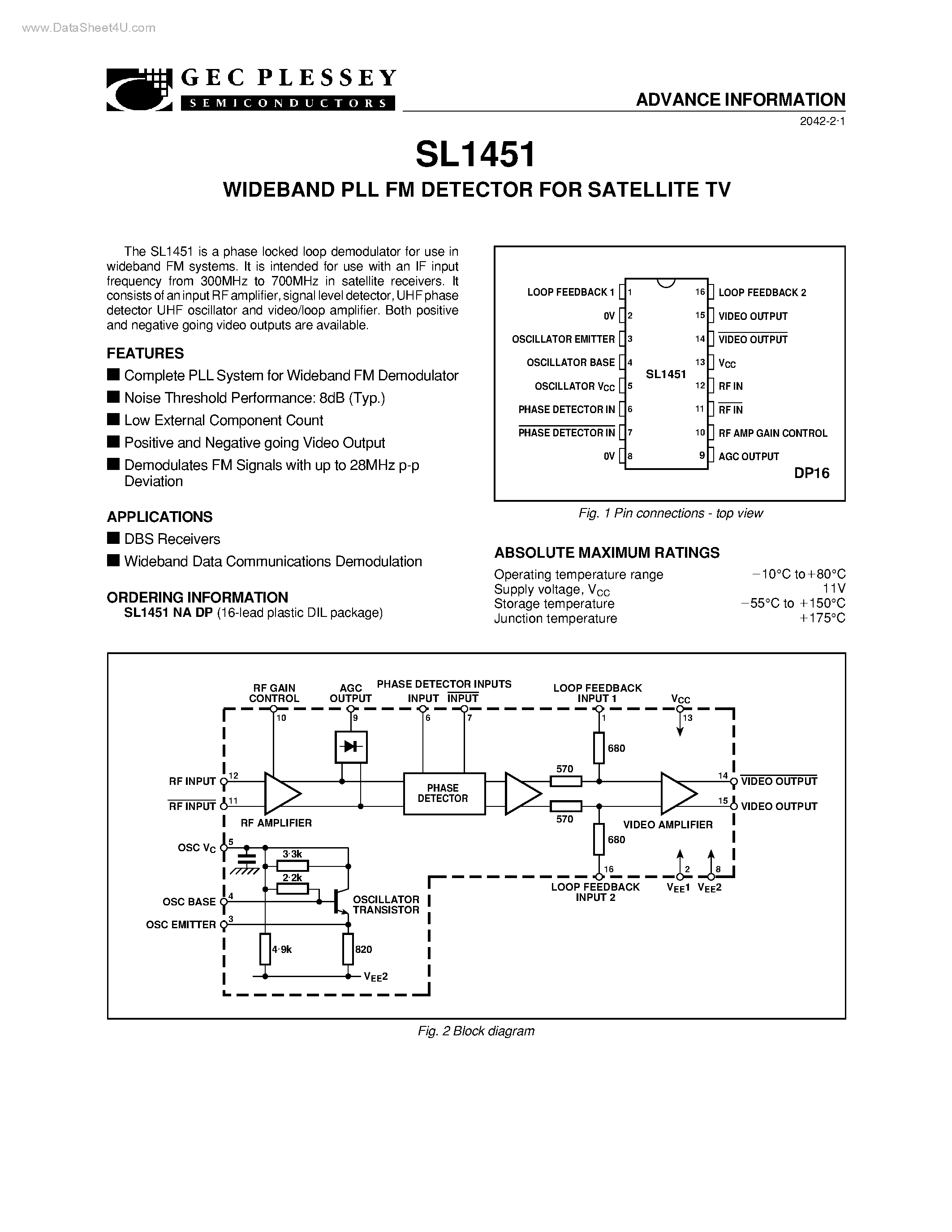 Datasheet SL1451 - WIDEBAND PLL FM DETECTOR page 1