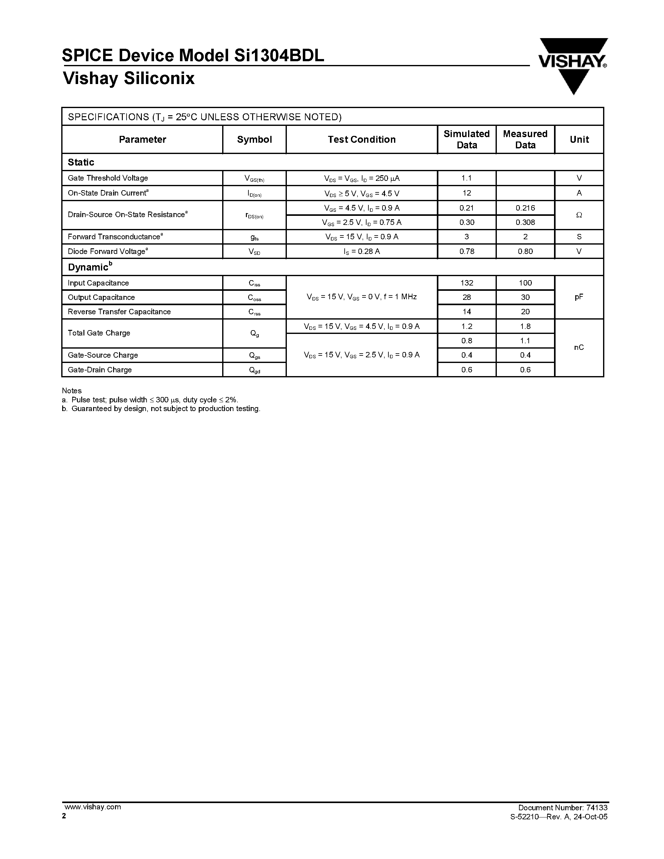 Даташит SI1304BDL - N-Channel 30-V (D-S) MOSFET страница 2