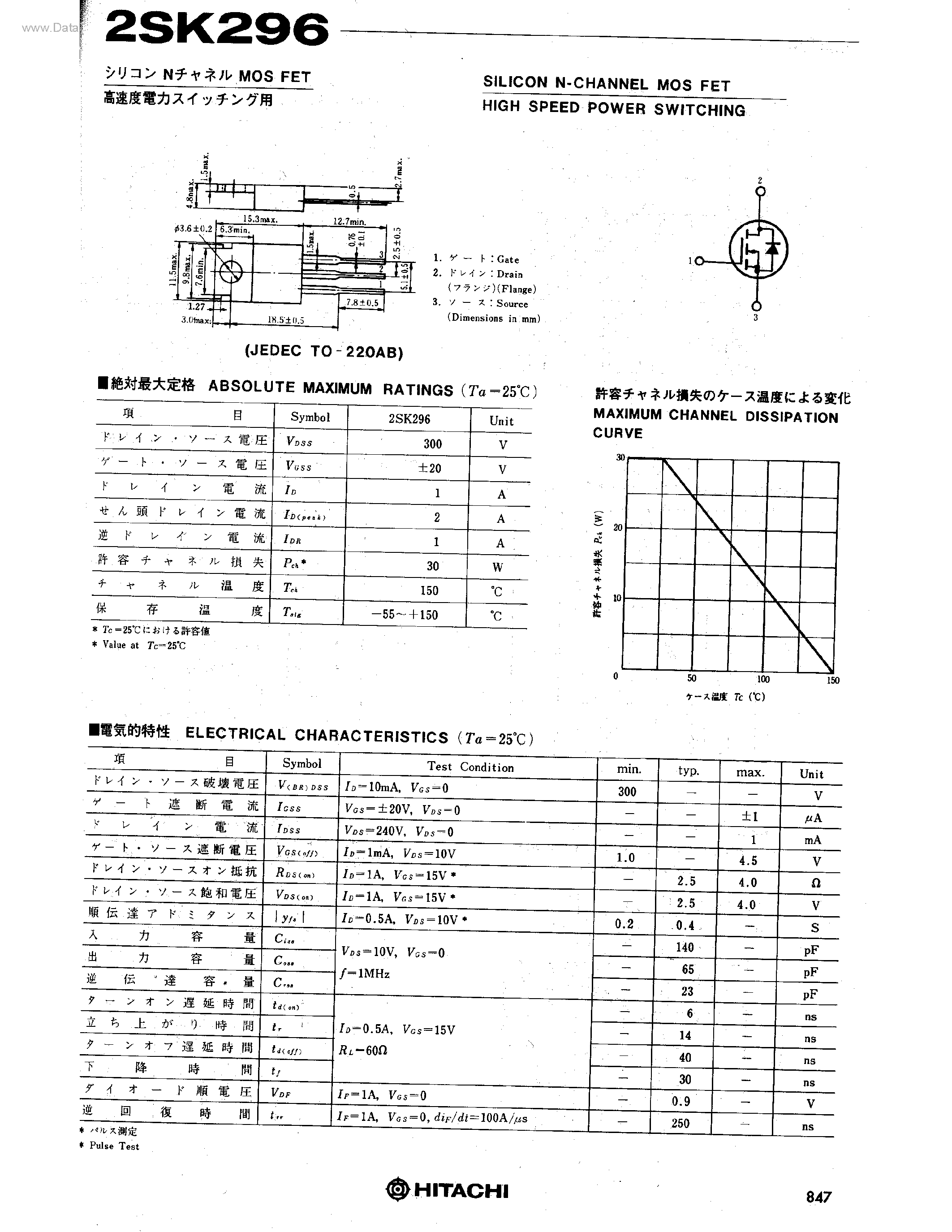 Datasheet 2SK296 - SILICON N-CHANNEL MOS FET HIGH SPEED POWER SWITCHING page 1