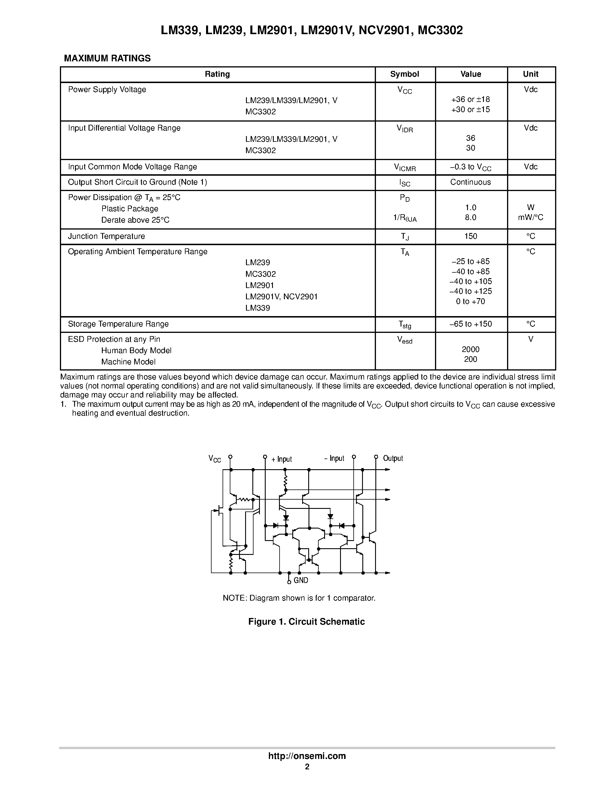 Datasheet LM339 - Single Supply Quad Comparators page 2