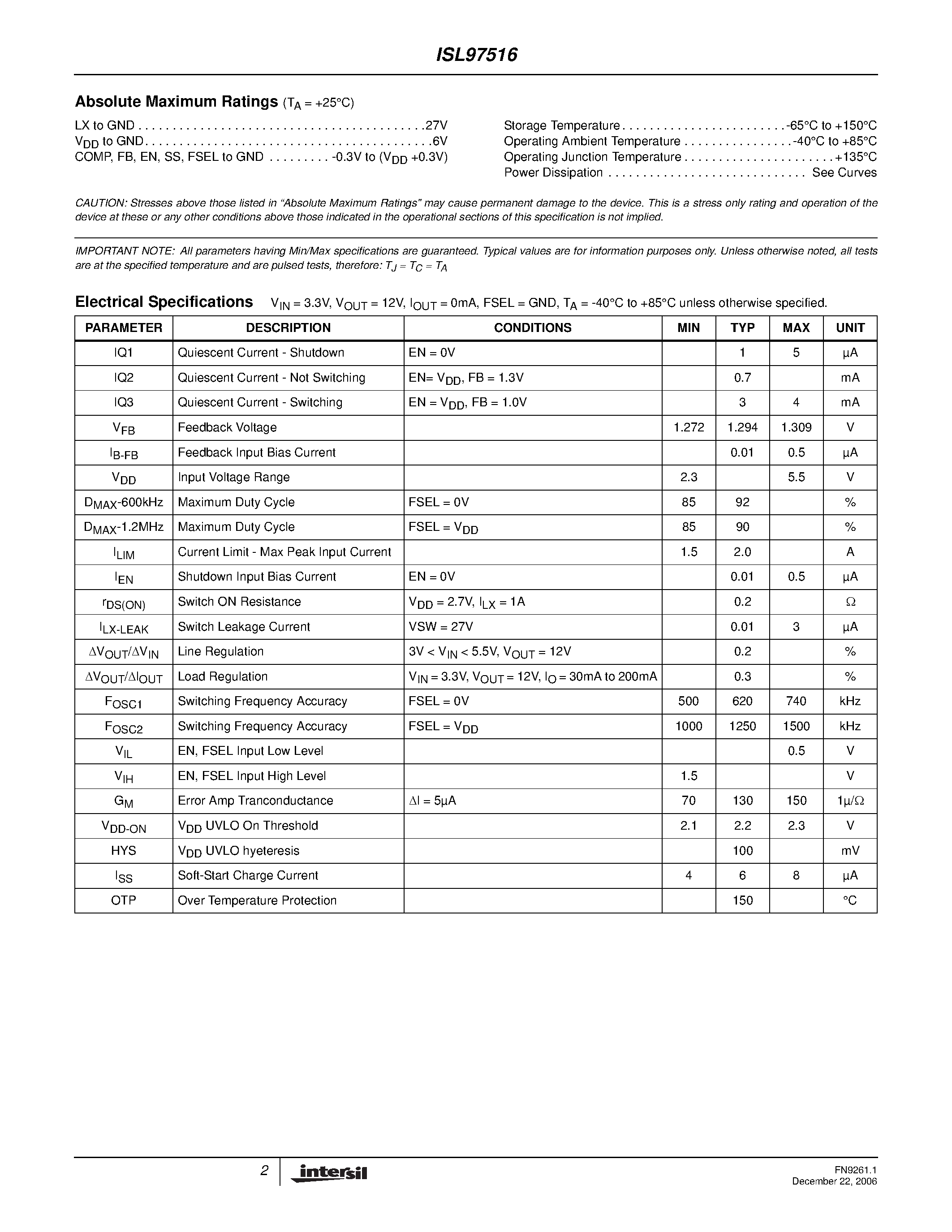 Datasheet ISL97516 - PWM Step-Up Regulator page 2