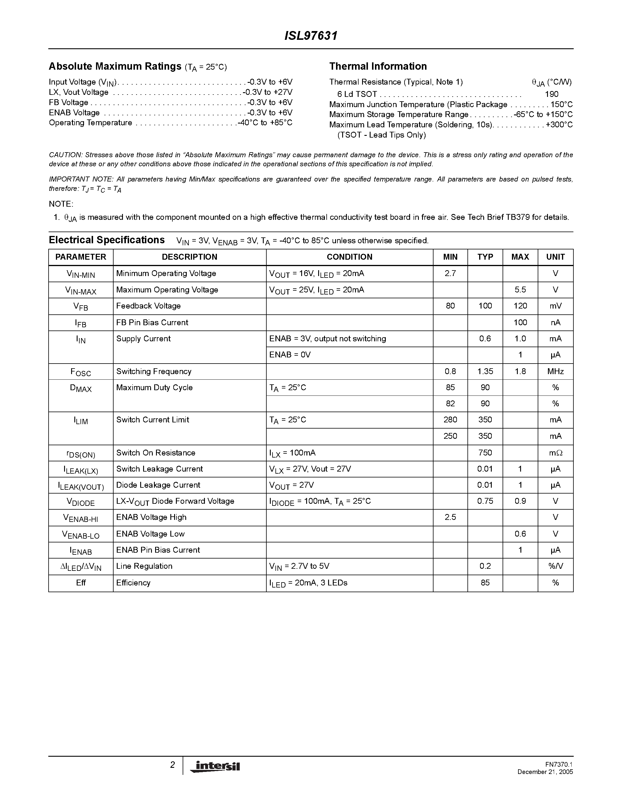 Datasheet ISL97631 - White LED Boost Regulator page 2