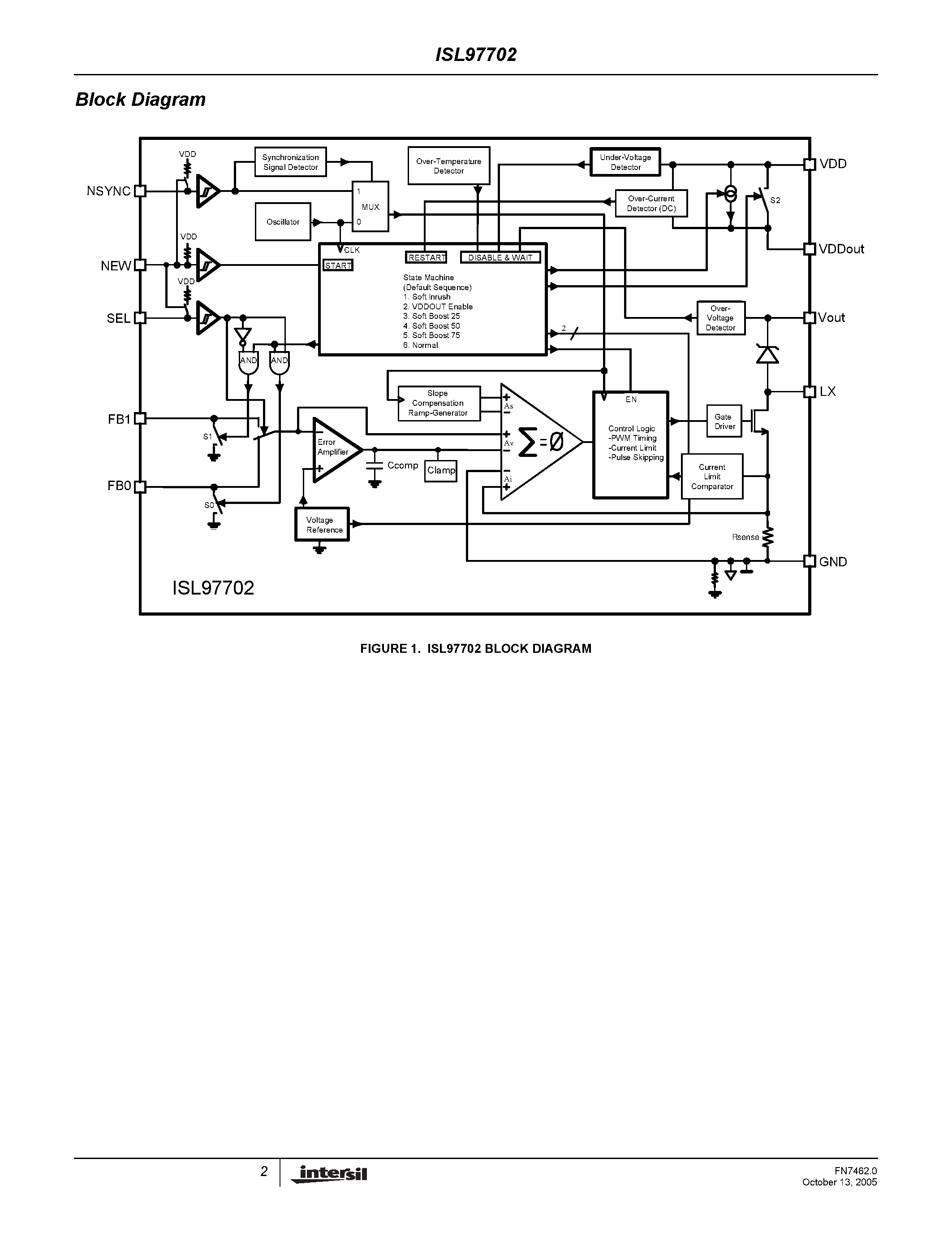 Datasheet ISL97702 - Boost page 2