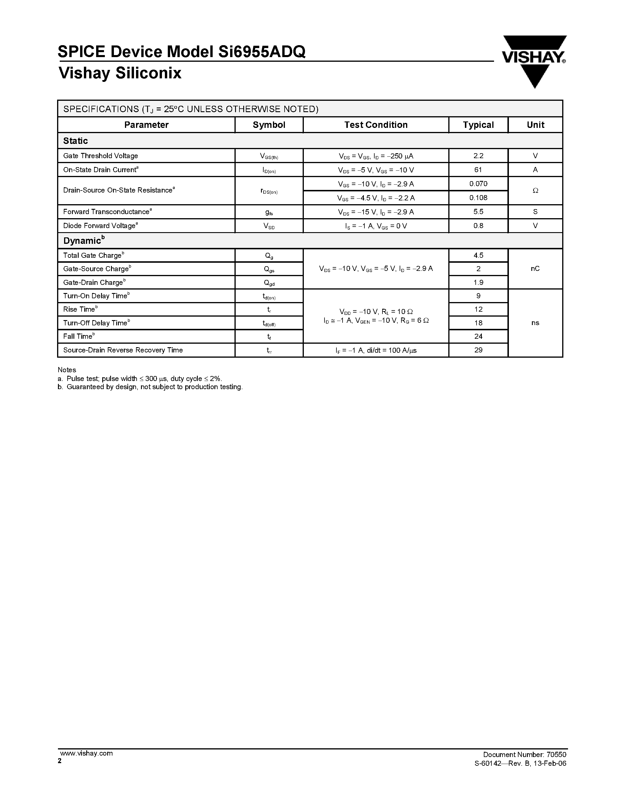 Даташит SI6955ADQ - Dual P-Channel 30-V (D-S) MOSFET страница 2