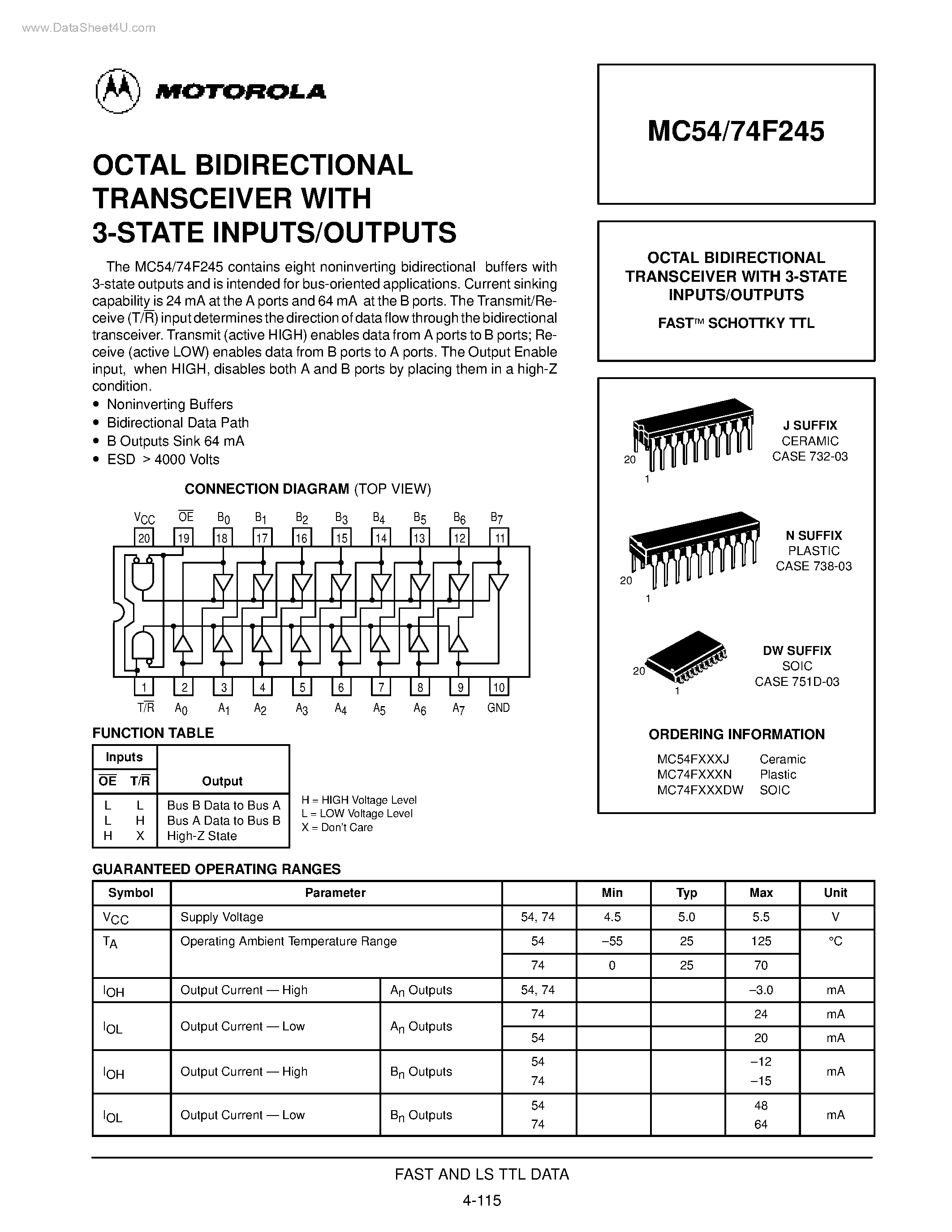 Даташит MC54F245 - OCTAL BIDIRECTIONAL TRANSCEIVER страница 1