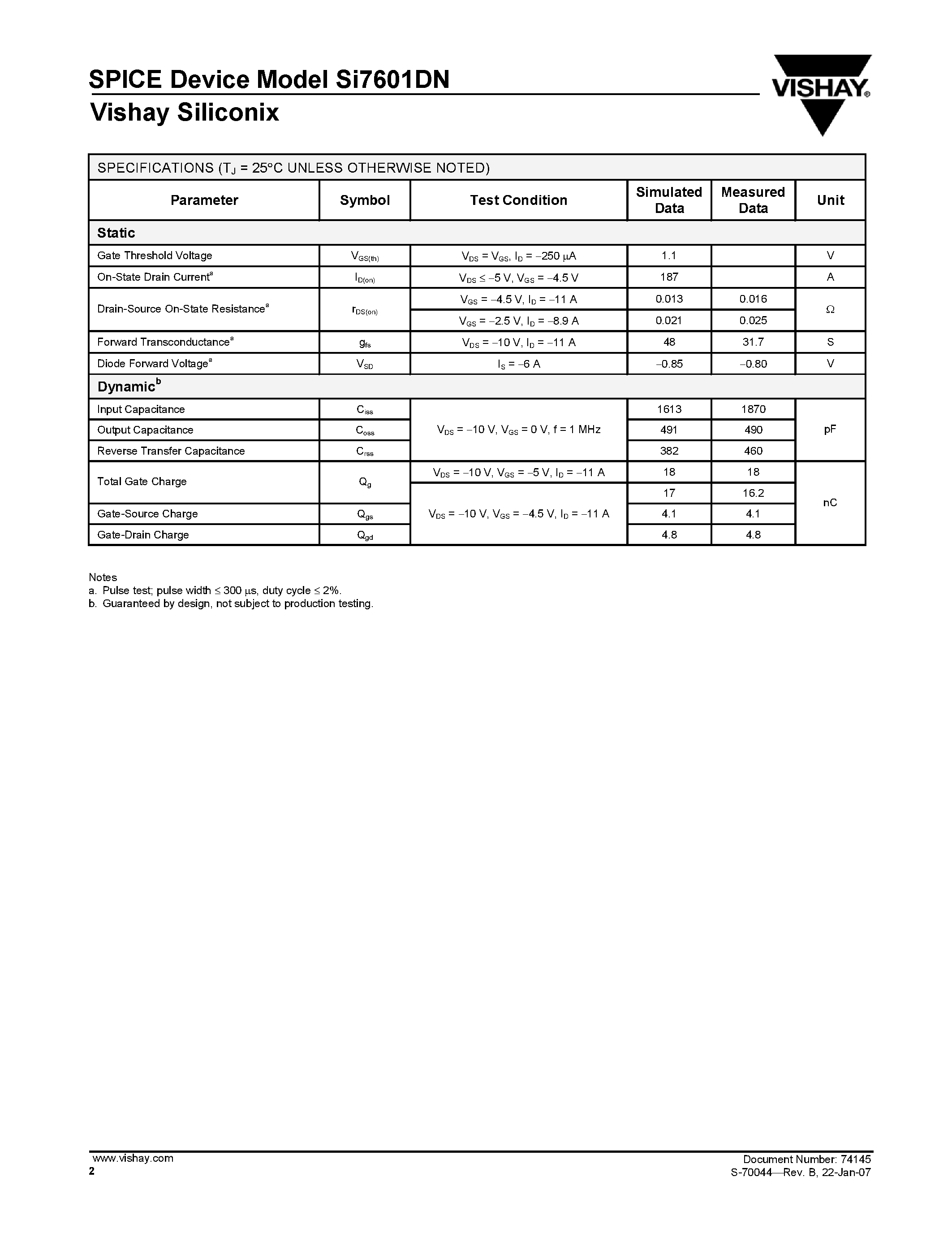 Даташит SI7601DN - P-Channel 20-V (D-S) MOSFET страница 2