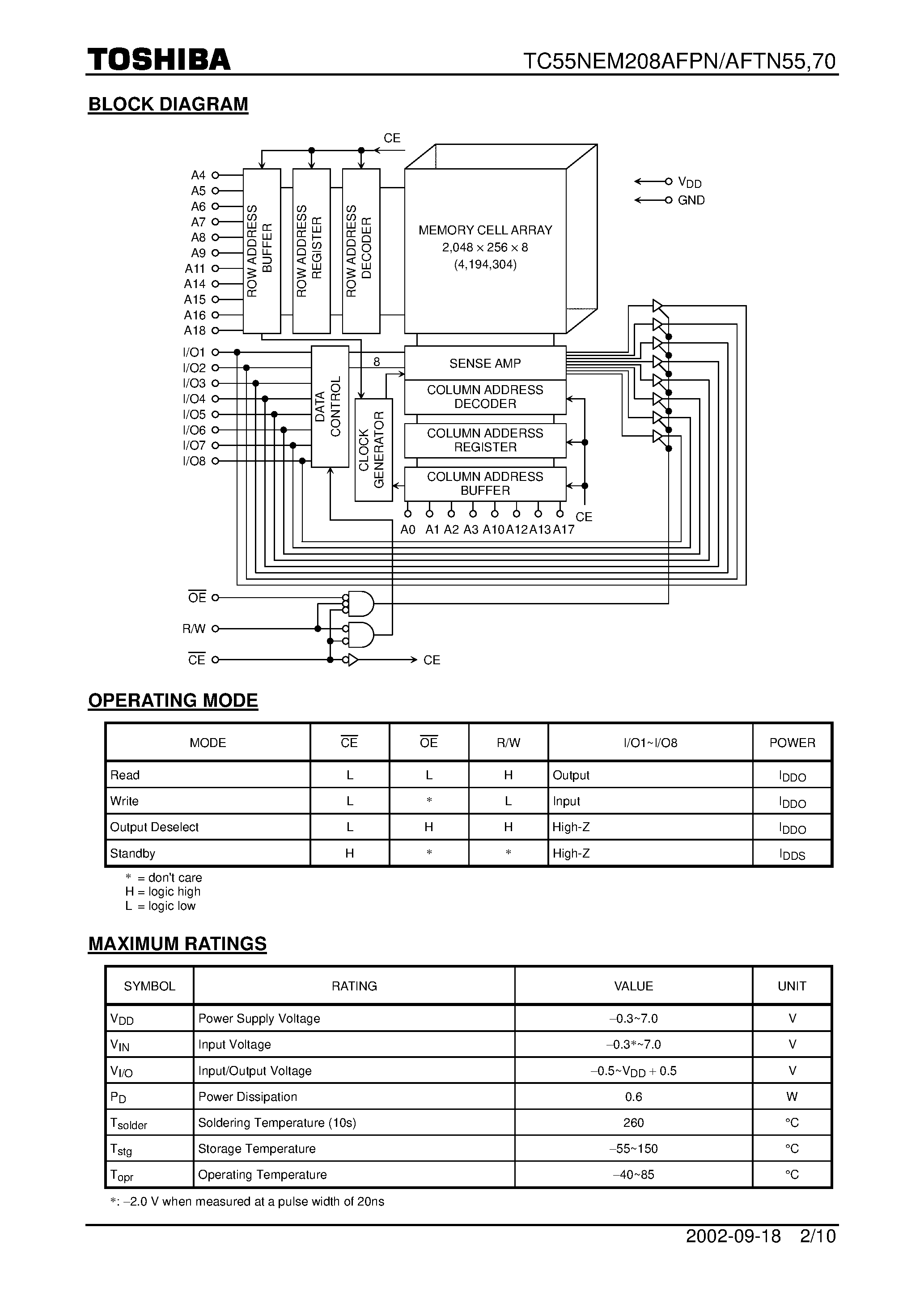 Datasheet TC55NEM208AFPN - TENTATIVE TOSHIBA MOS DIGITAL INTEGRATED CIRCUIT SILICON GATE CMOS page 2