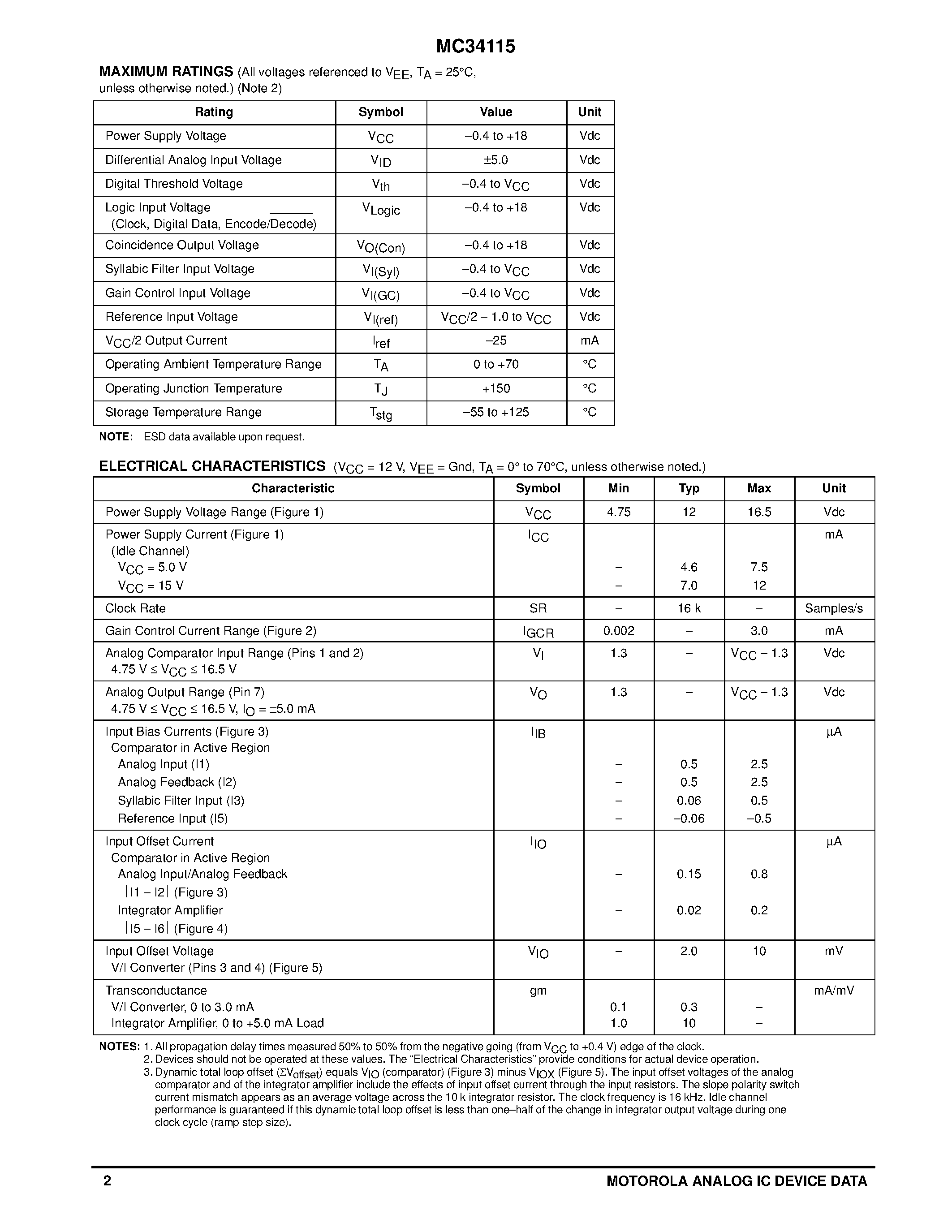 Даташит MC34115 - CONTINUOUSLY VARIABLE SLOPE DELTA MODULATOR/DEMODULATOR страница 2