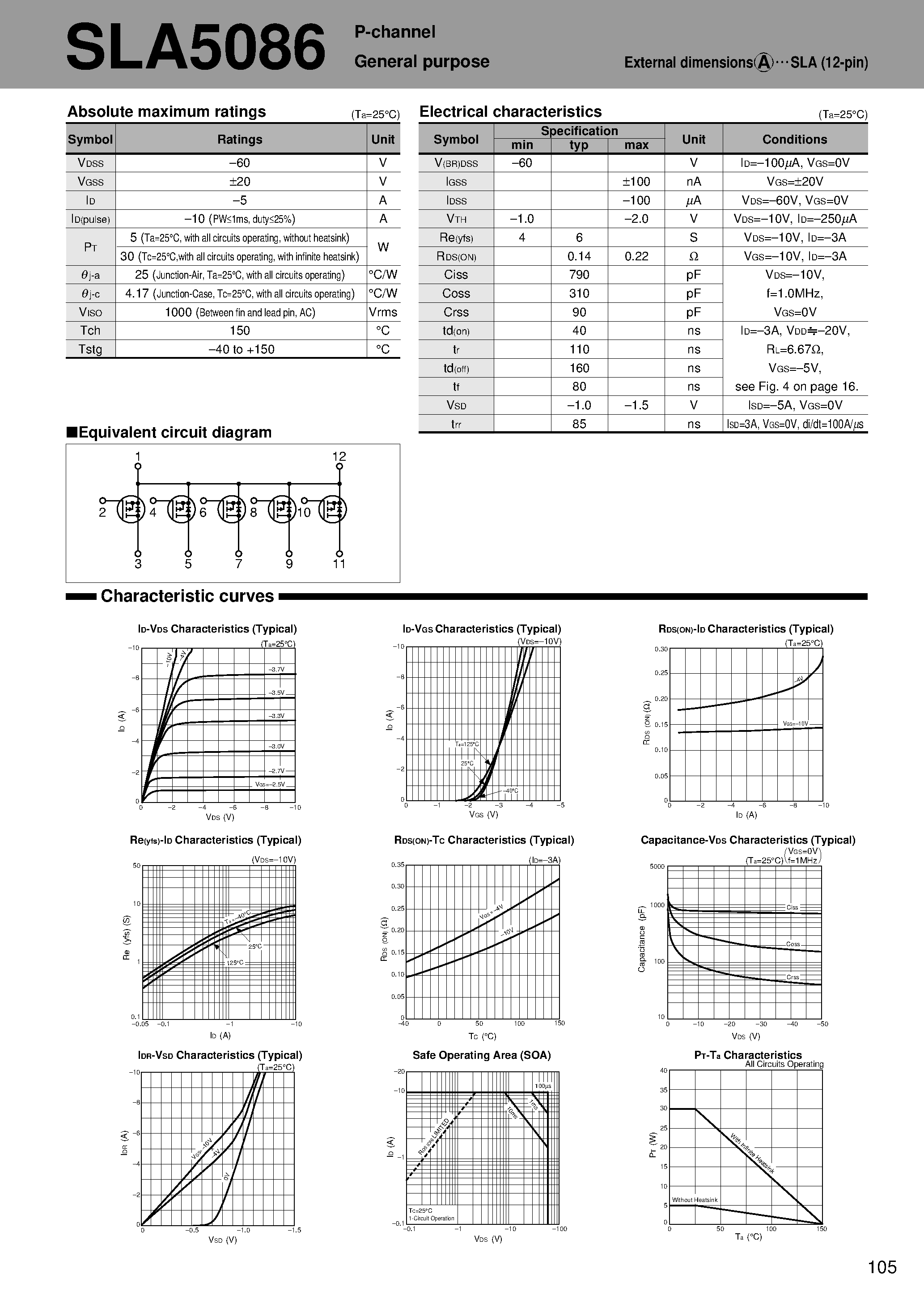 Даташит SLA5086 - P-channel General purpose страница 1