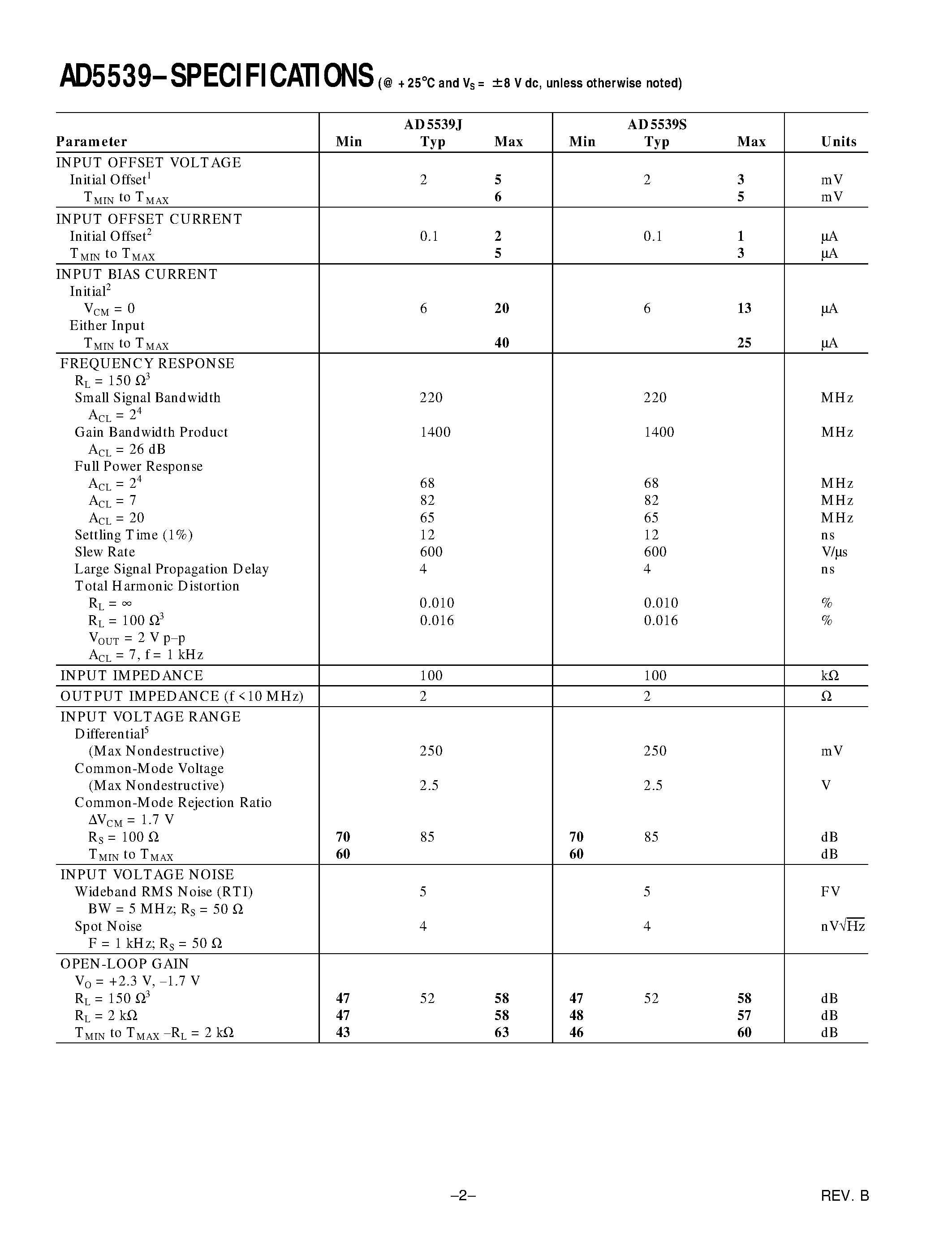 Datasheet AD5539 - Ultrahigh Frequency Operational Amplifier page 2