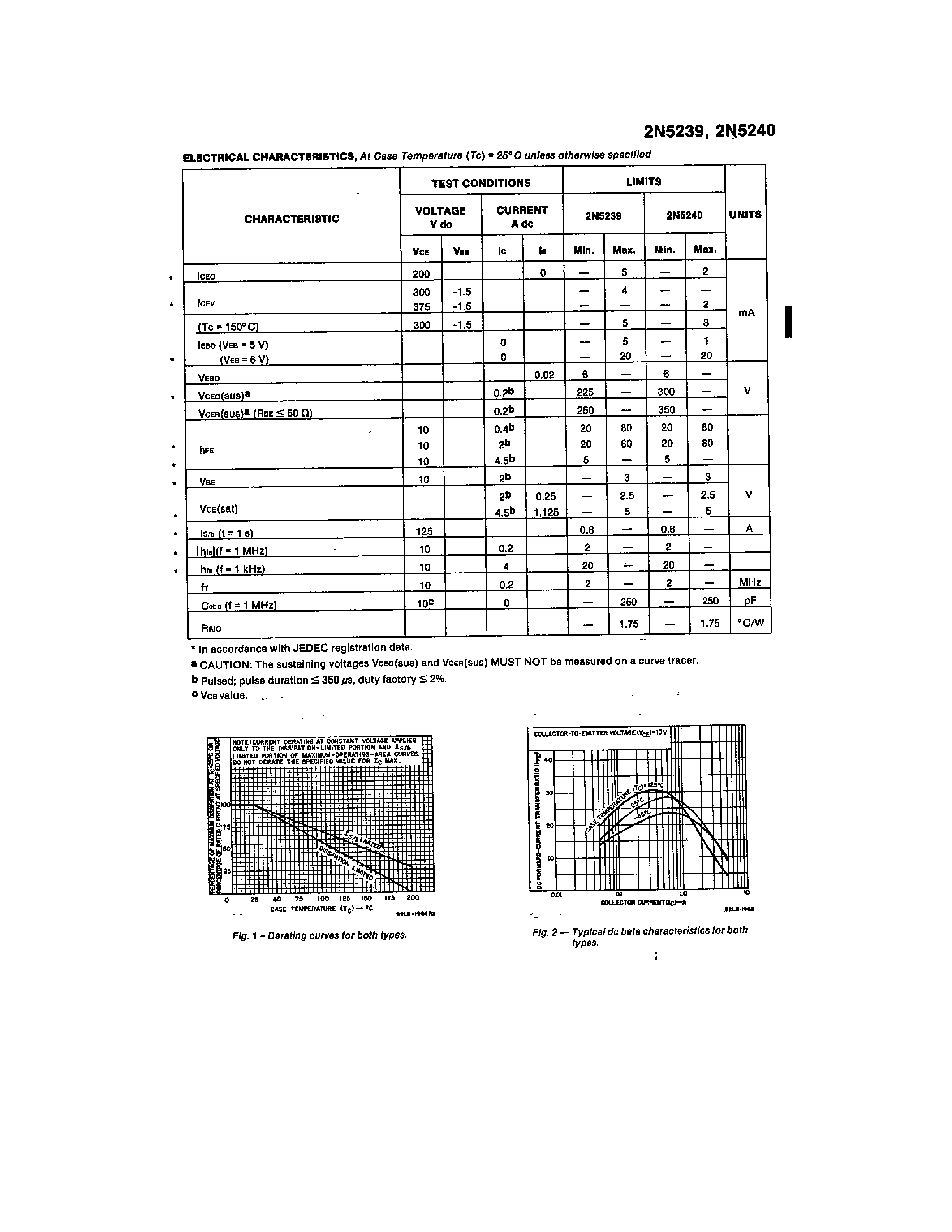 Даташит 2N5239 - (2N5239 / 2N5240) SILLCON N-P-N TRANSISTOR страница 2