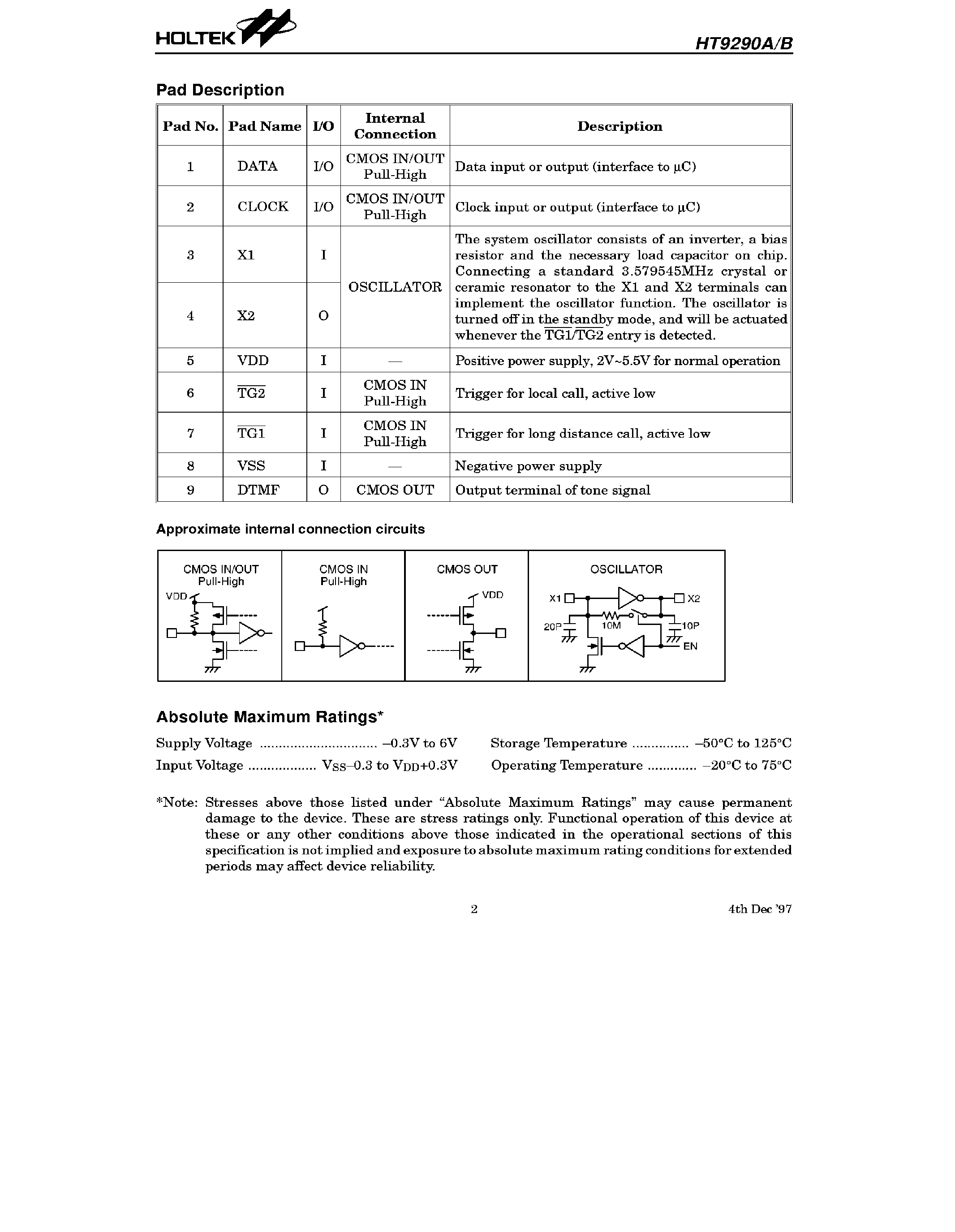 Datasheet HT9290A - (HT9290A/B) One-Key Dialer page 2