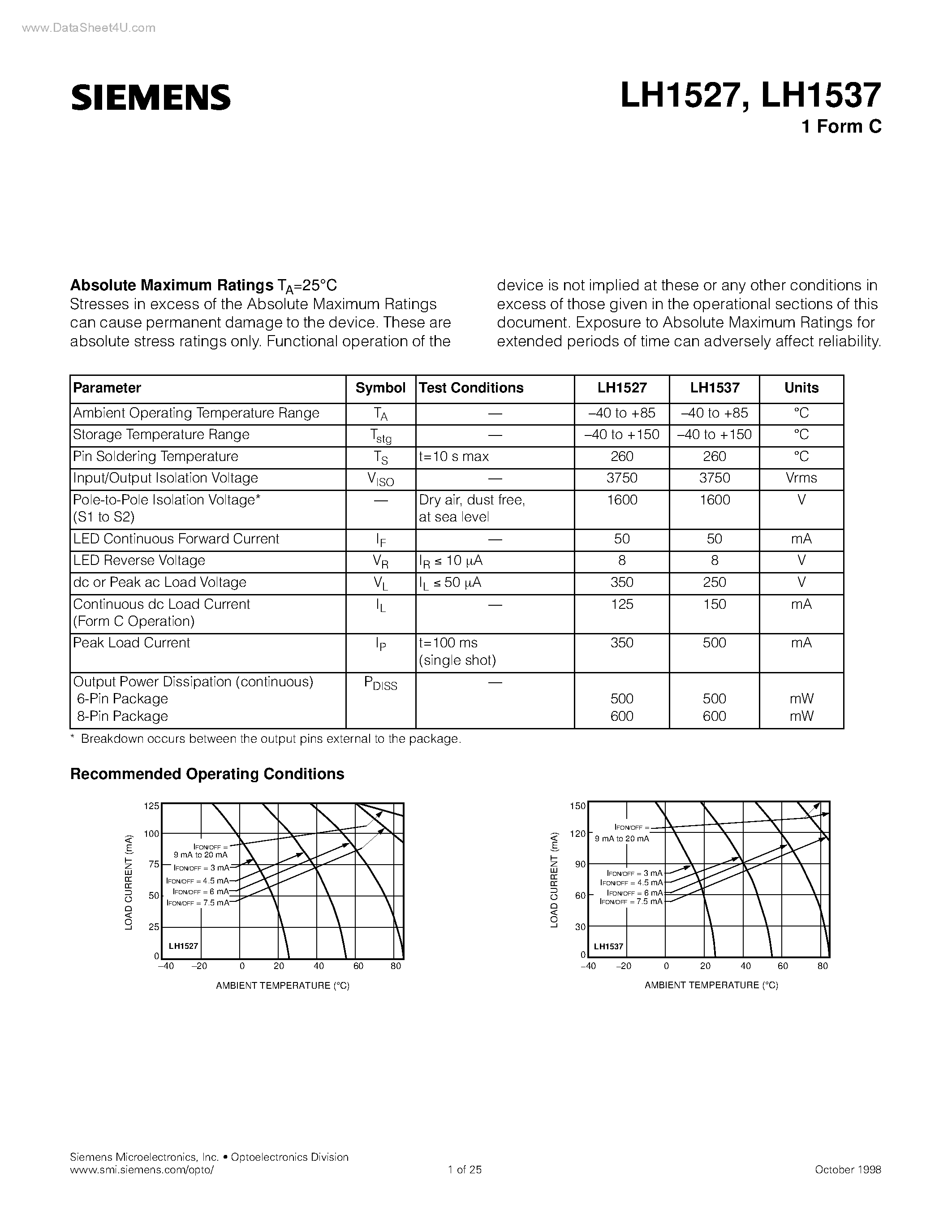 Datasheet LH1527 - (LH1527 / LH1537) 1 Form C page 1