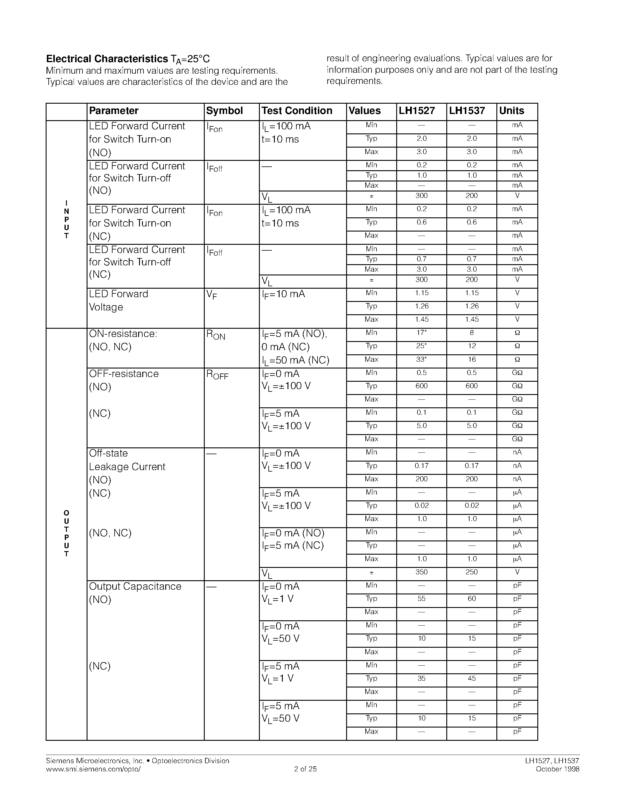 Datasheet LH1527 - (LH1527 / LH1537) 1 Form C page 2