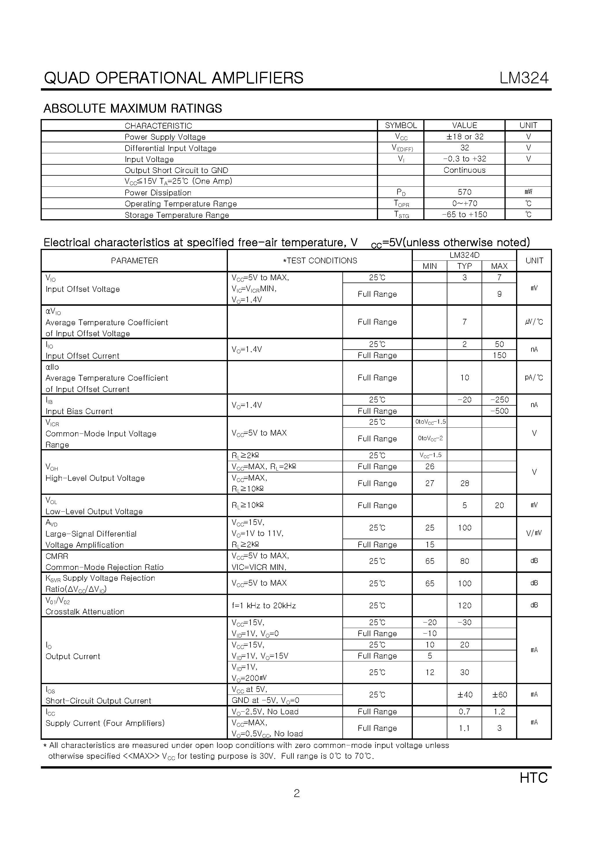 Datasheet LM324 - QUAD OPERATIONAL AMPLIFIERS page 2