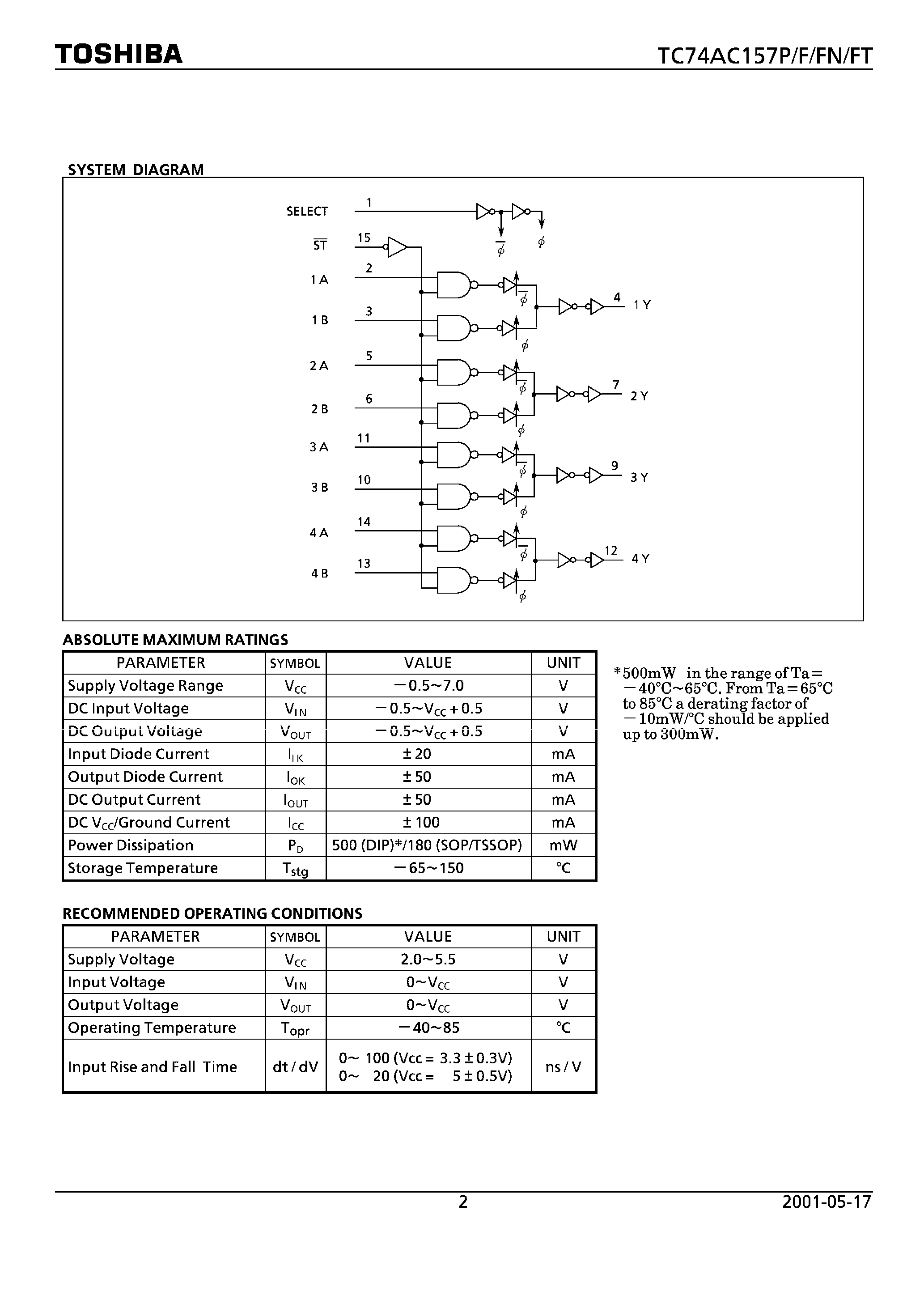 Даташит TC74AC157F - (TC74AC157) QUAD 2-CHANNEL MULTIPLEXER страница 2