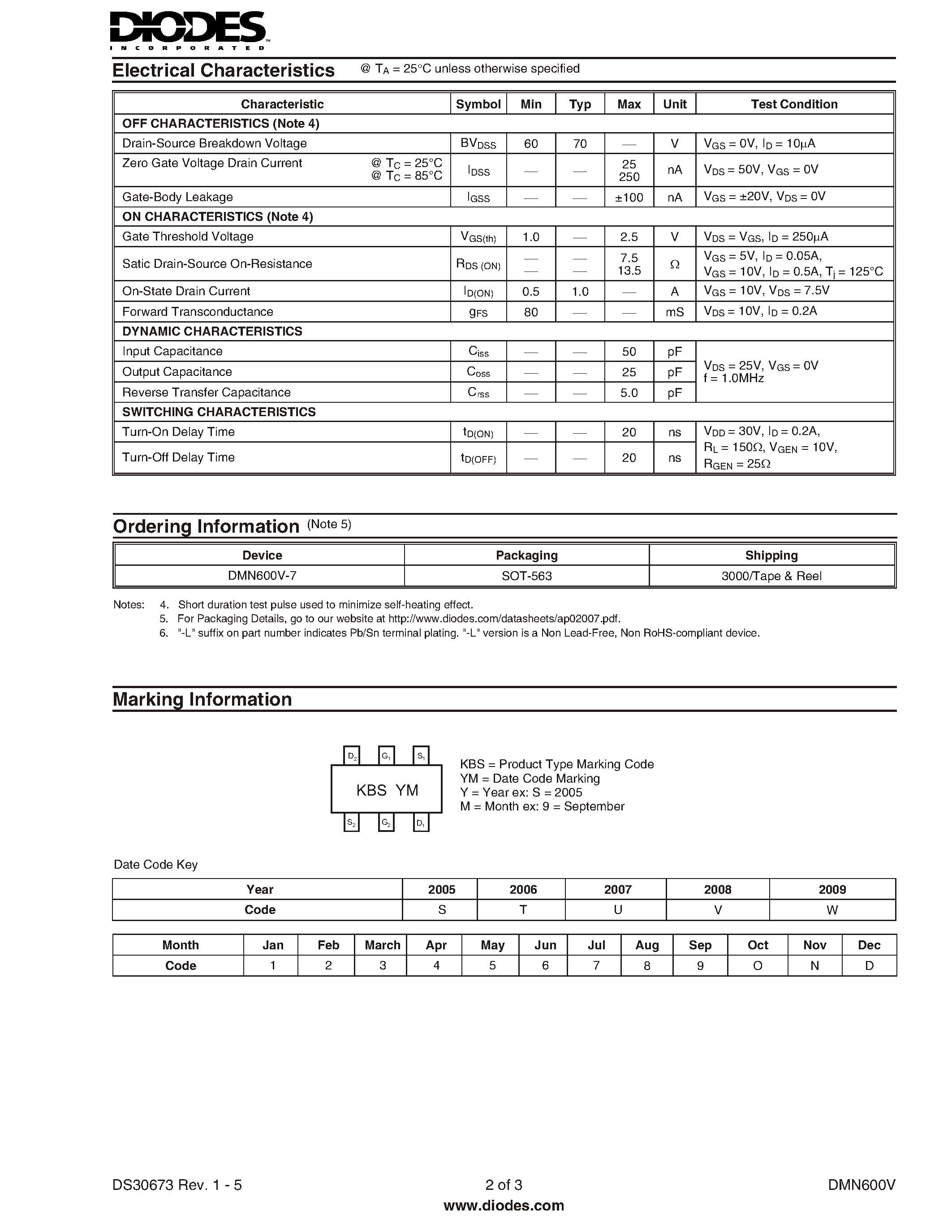 Даташит DMN600V - DUAL N-CHANNEL ENHANCEMENT MODE FIELD EFFECT TRANSISTOR страница 2