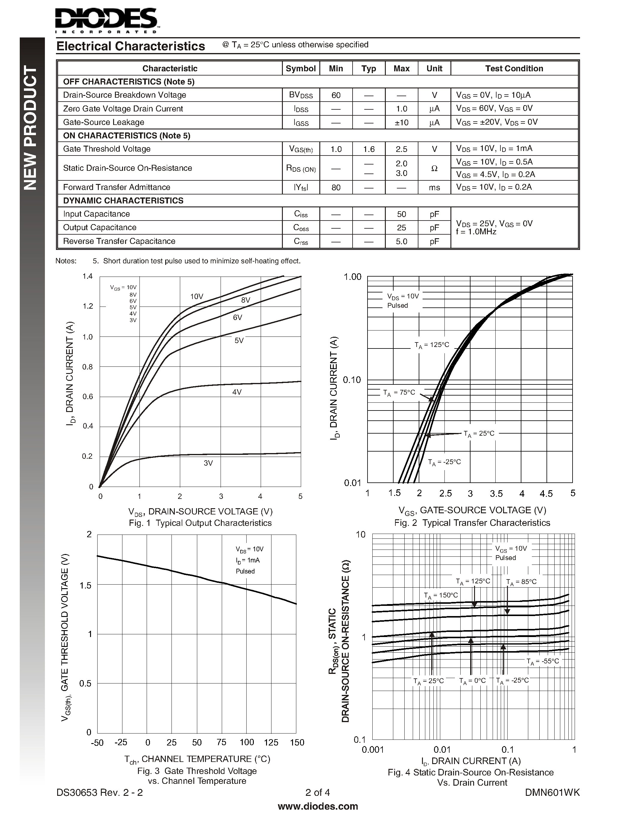 Даташит DMN601WK - N-CHANNEL ENHANCEMENT MODE FIELD EFFECT TRANSISTOR страница 2