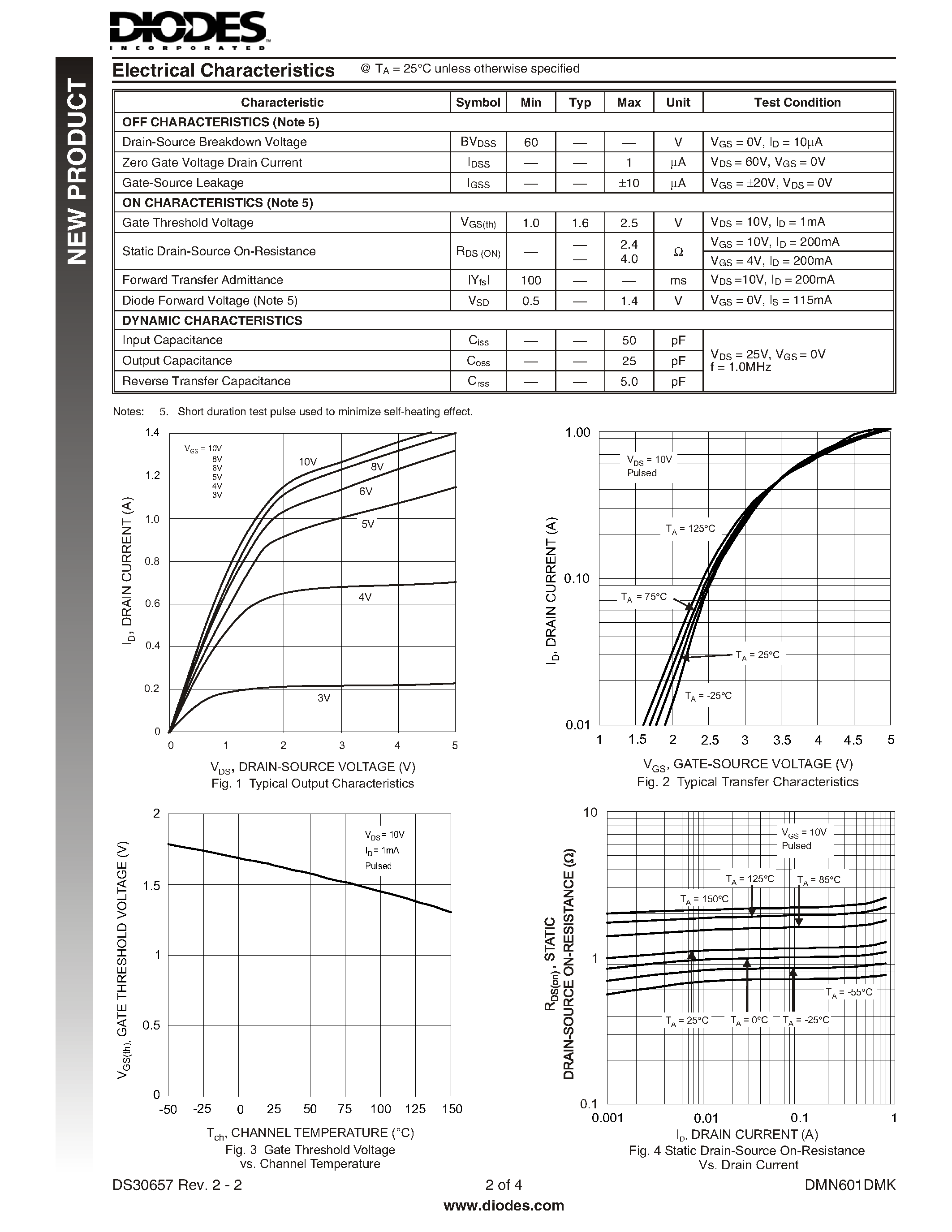 Даташит DMN601DMK - DUAL N-CHANNEL ENHANCEMENT MODE FIELD EFFECT TRANSISTOR страница 2