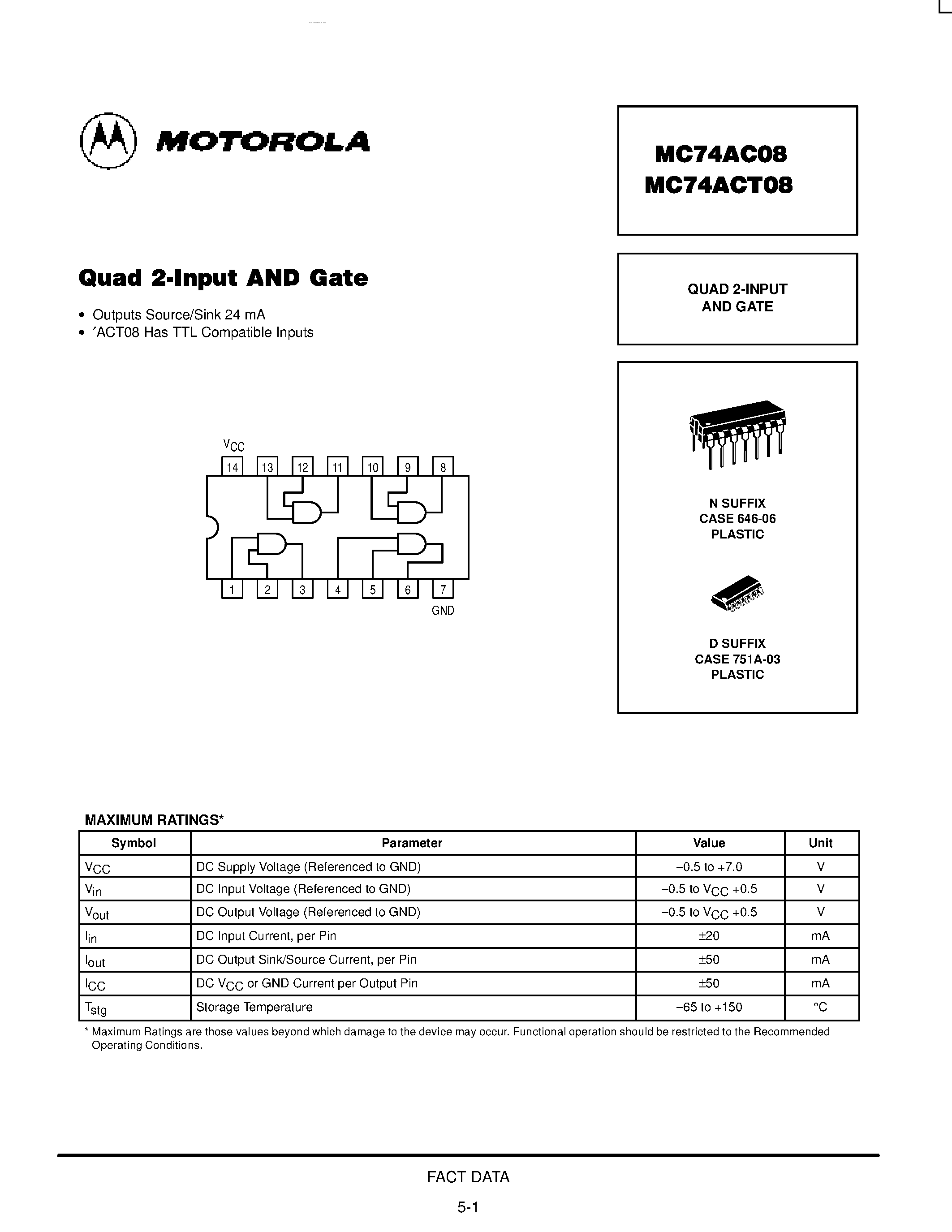 Даташит MC74AC08 - Quad 2-Input AND Gate страница 1