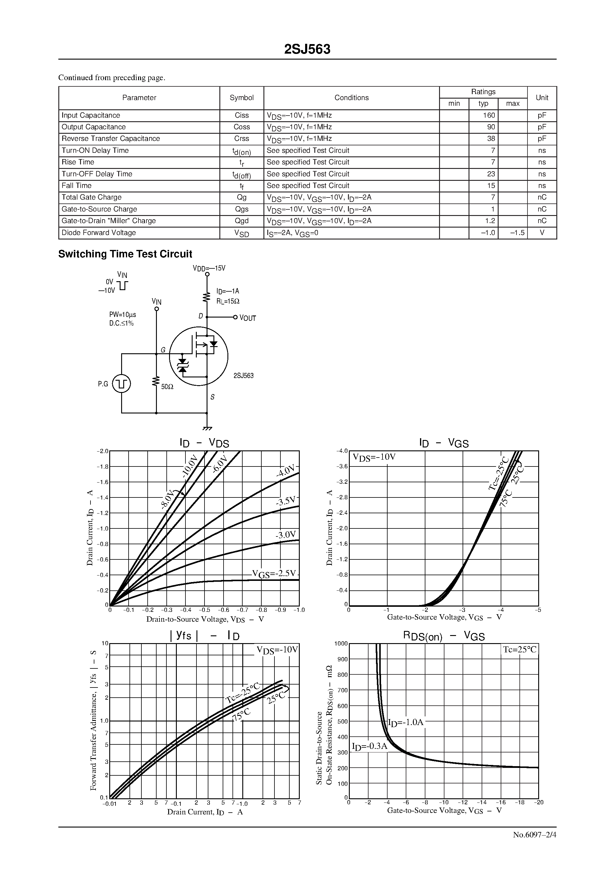 Даташит 2SJ563 - Ultrahigh-Speed Switching Applications страница 2